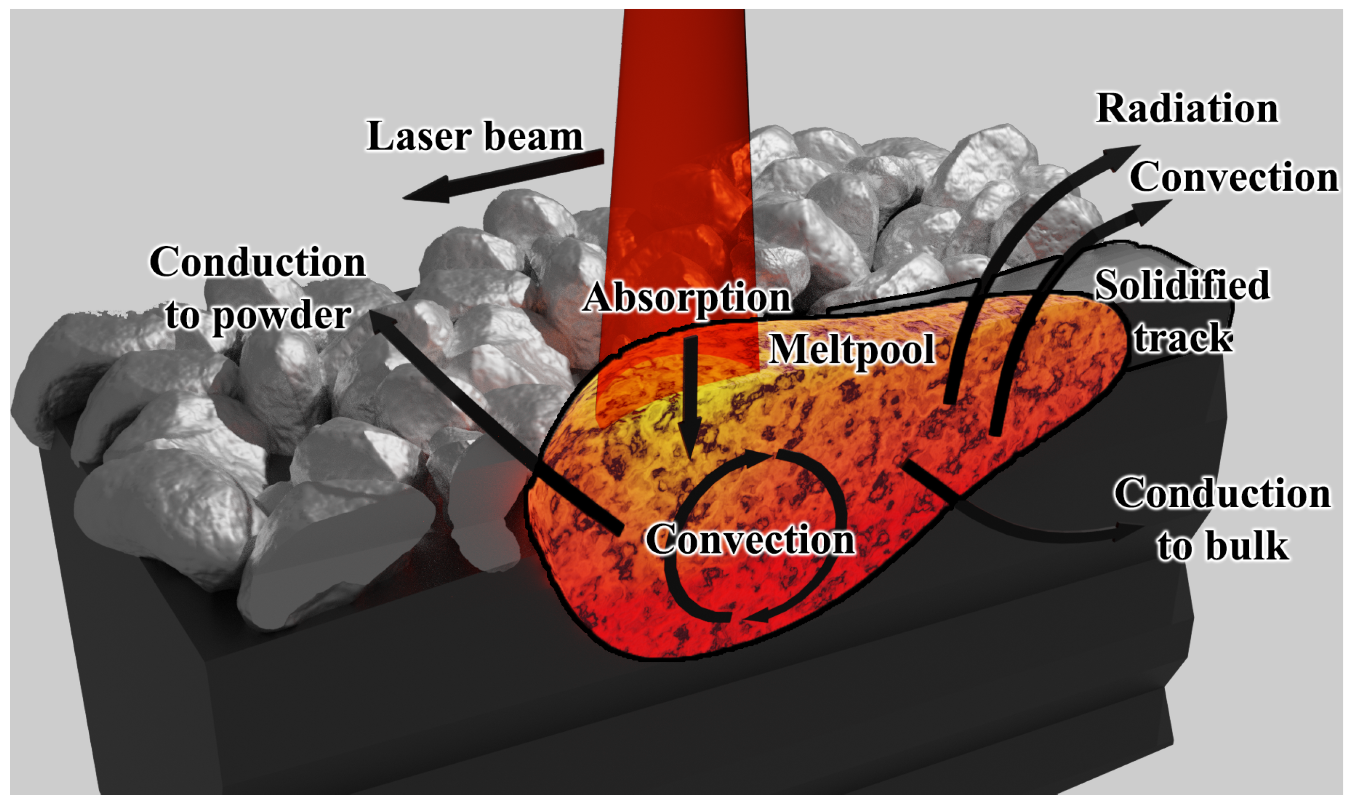 Applsci 11 02962 g001