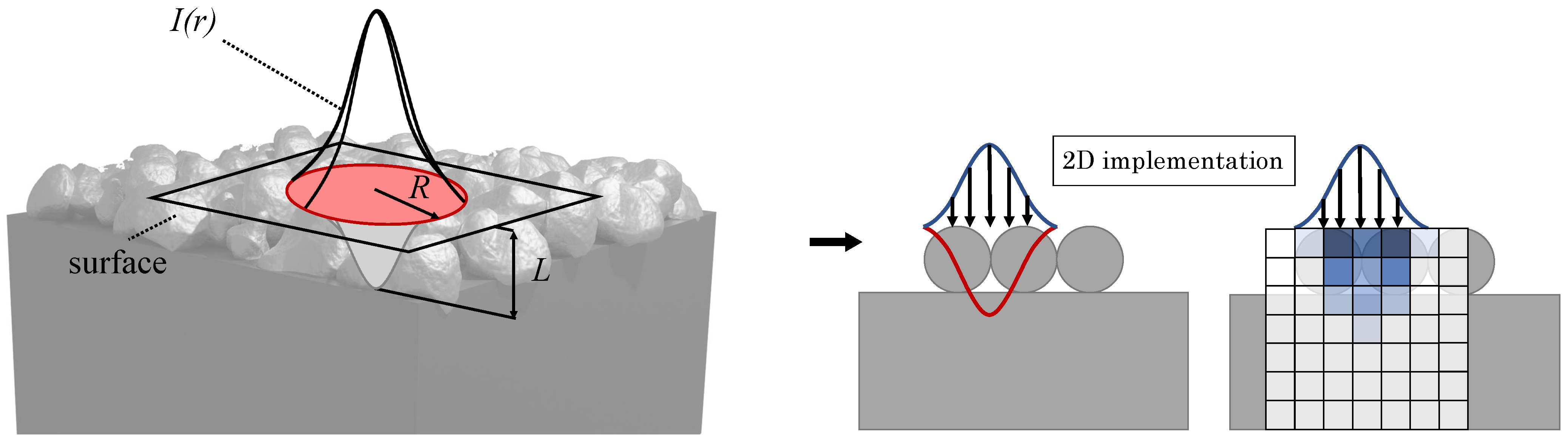 Applsci 11 02962 g002