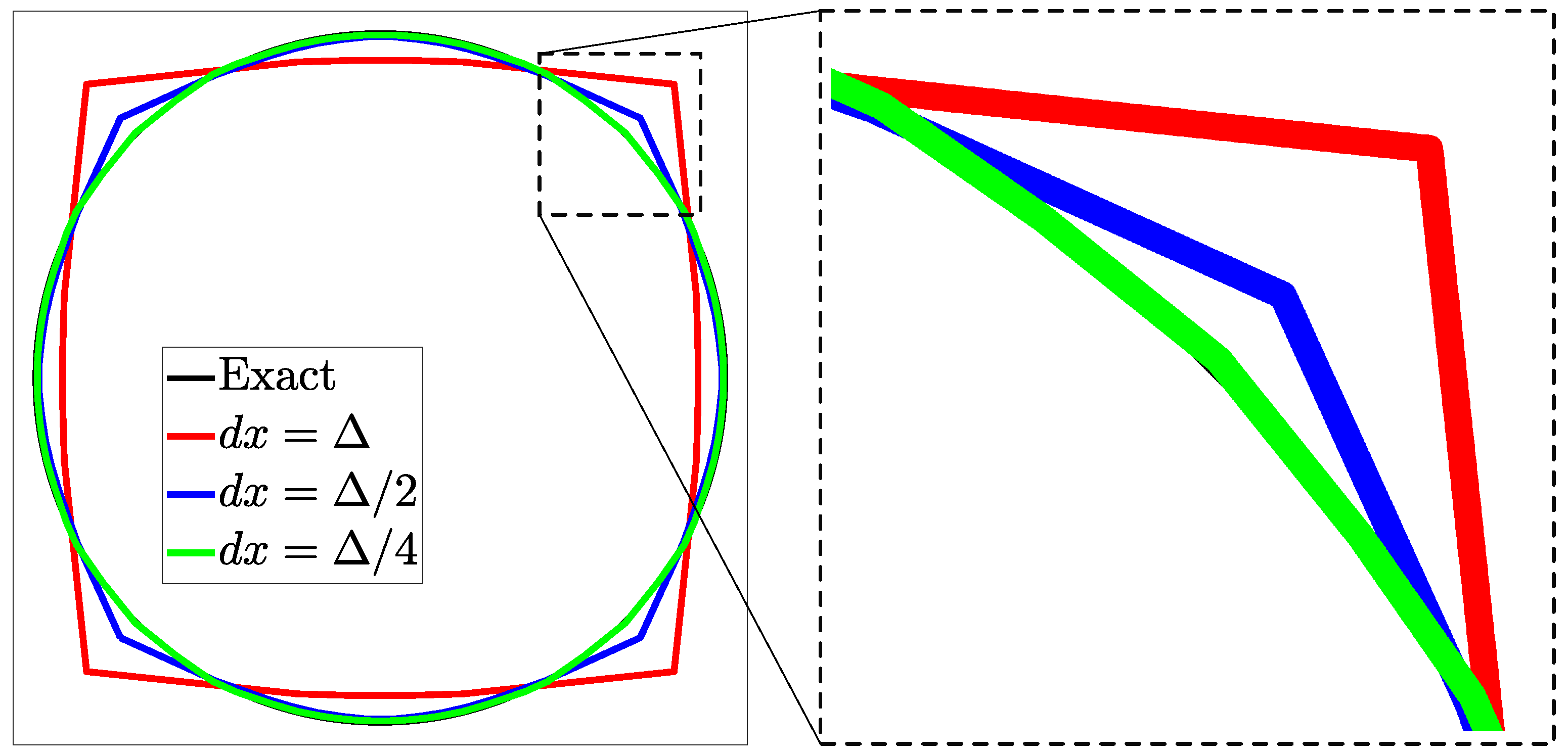 Applsci 11 02962 g006