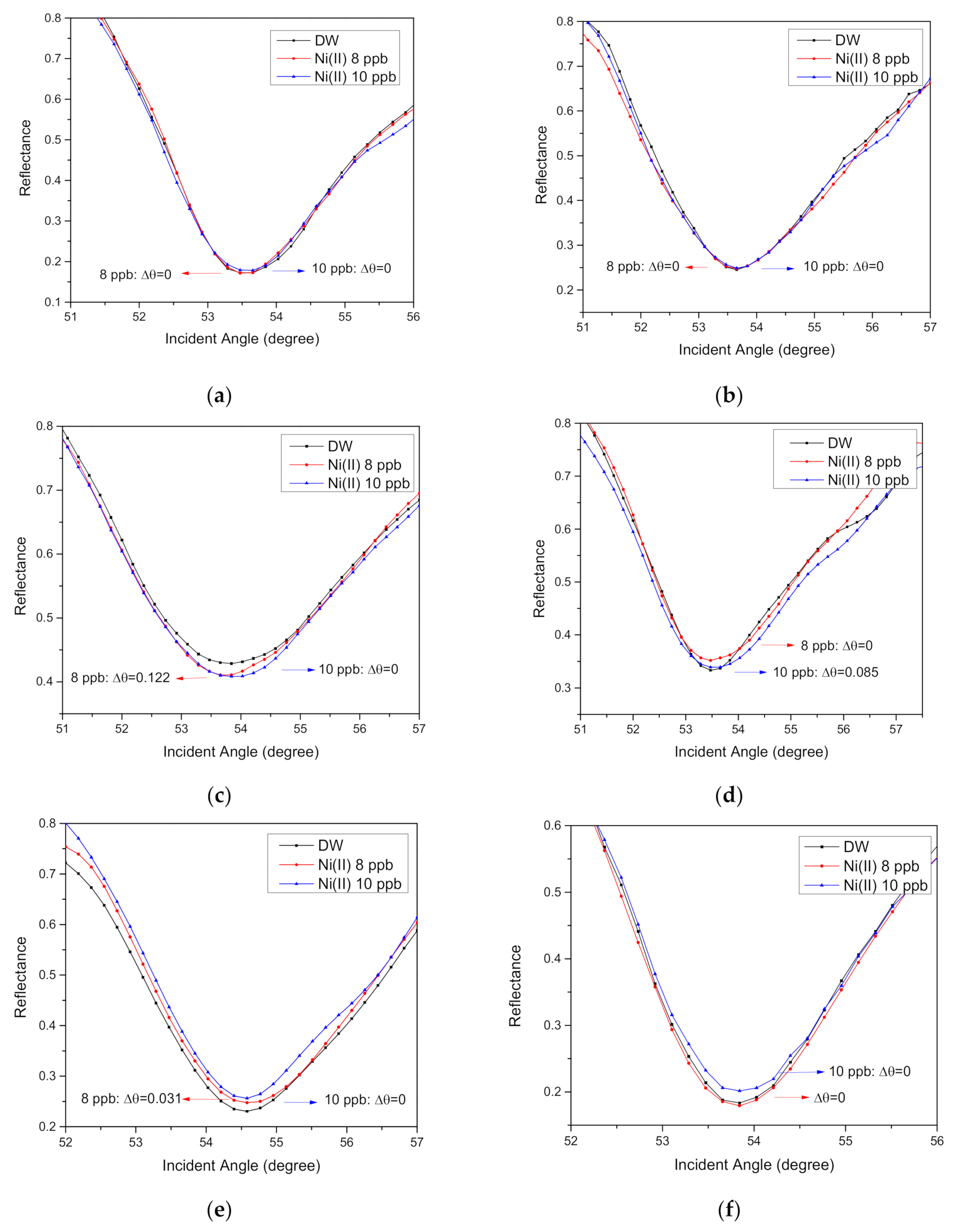 Applsci 11 02963 g002a