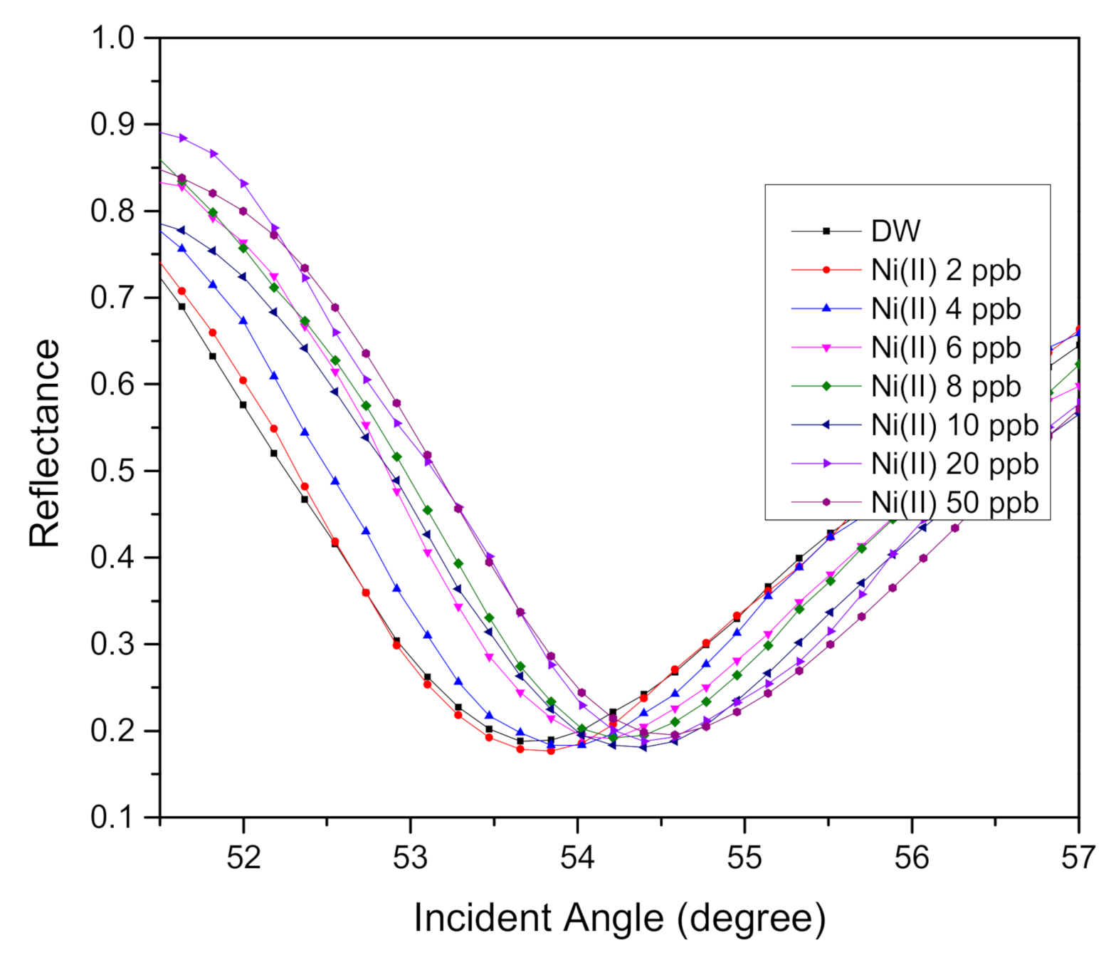 Applsci 11 02963 g003
