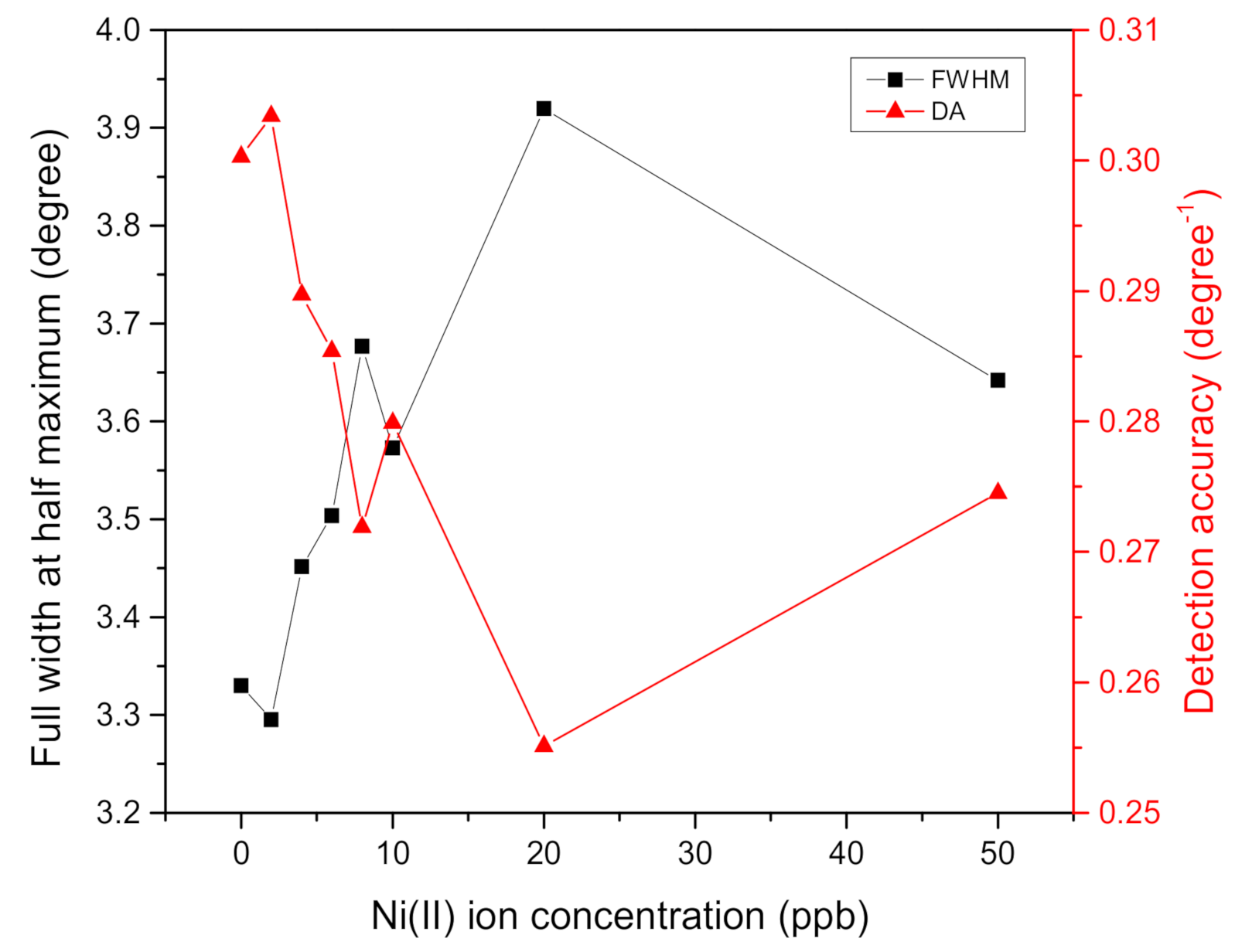 Applsci 11 02963 g006