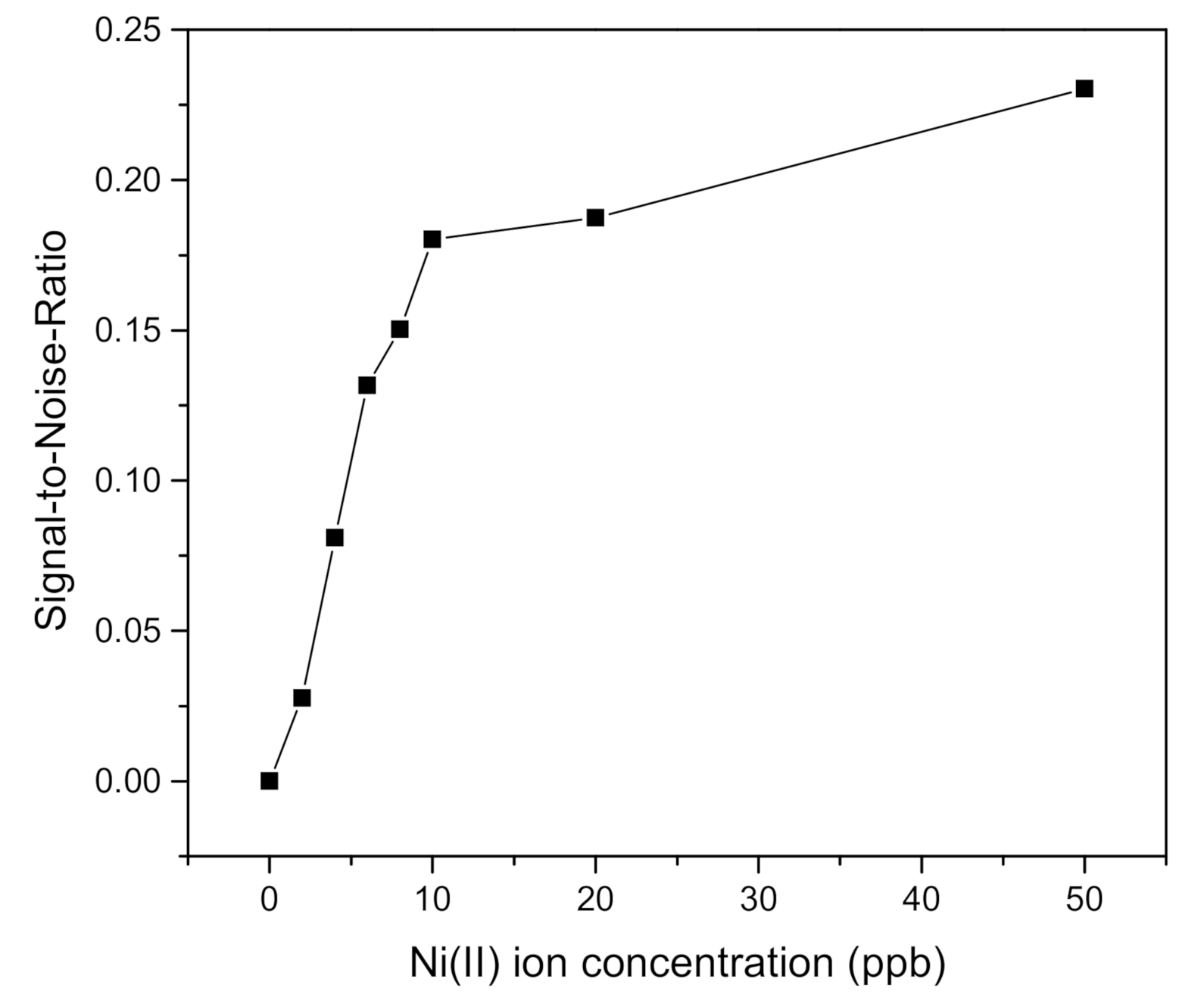 Applsci 11 02963 g007