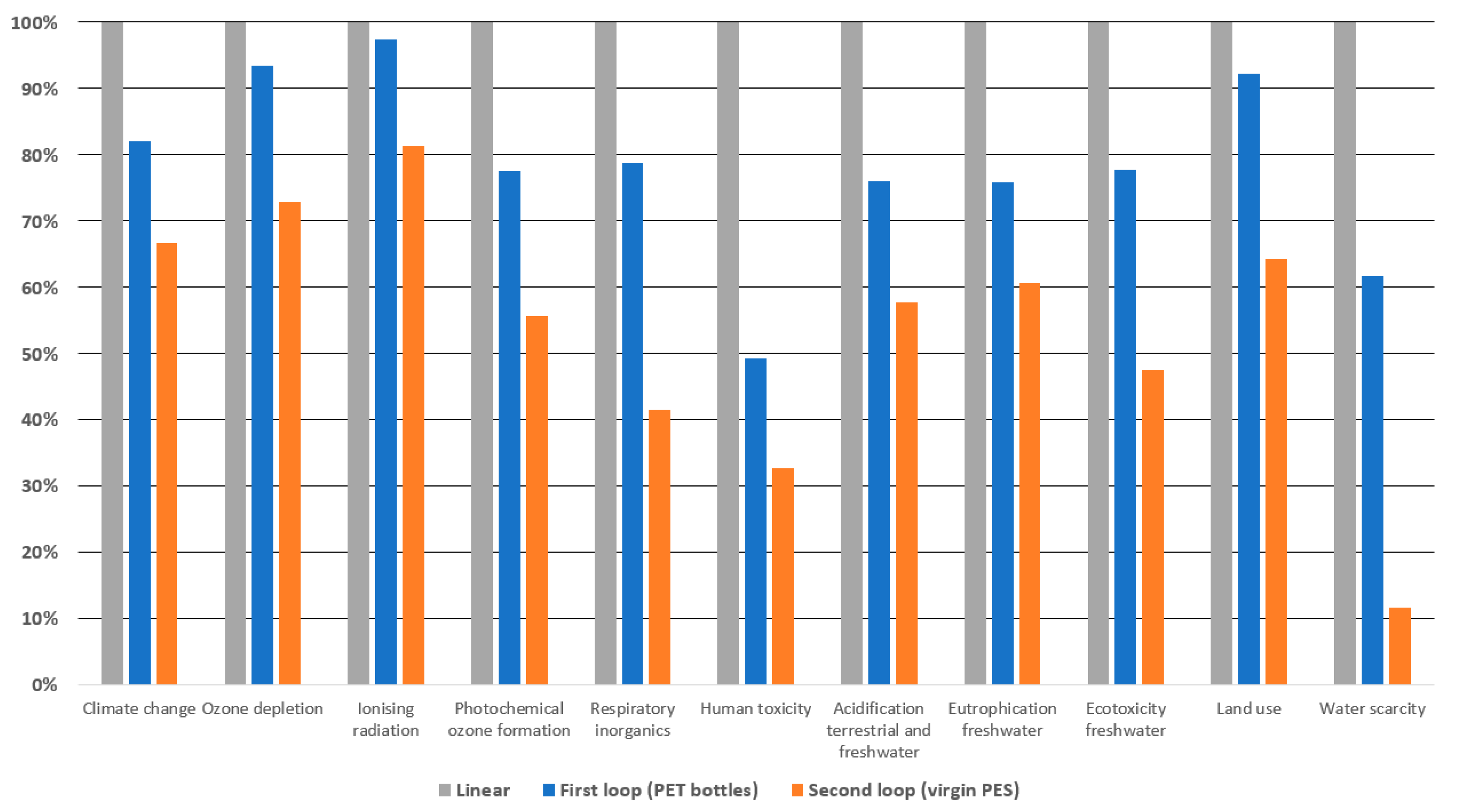 Applsci 11 02964 g003