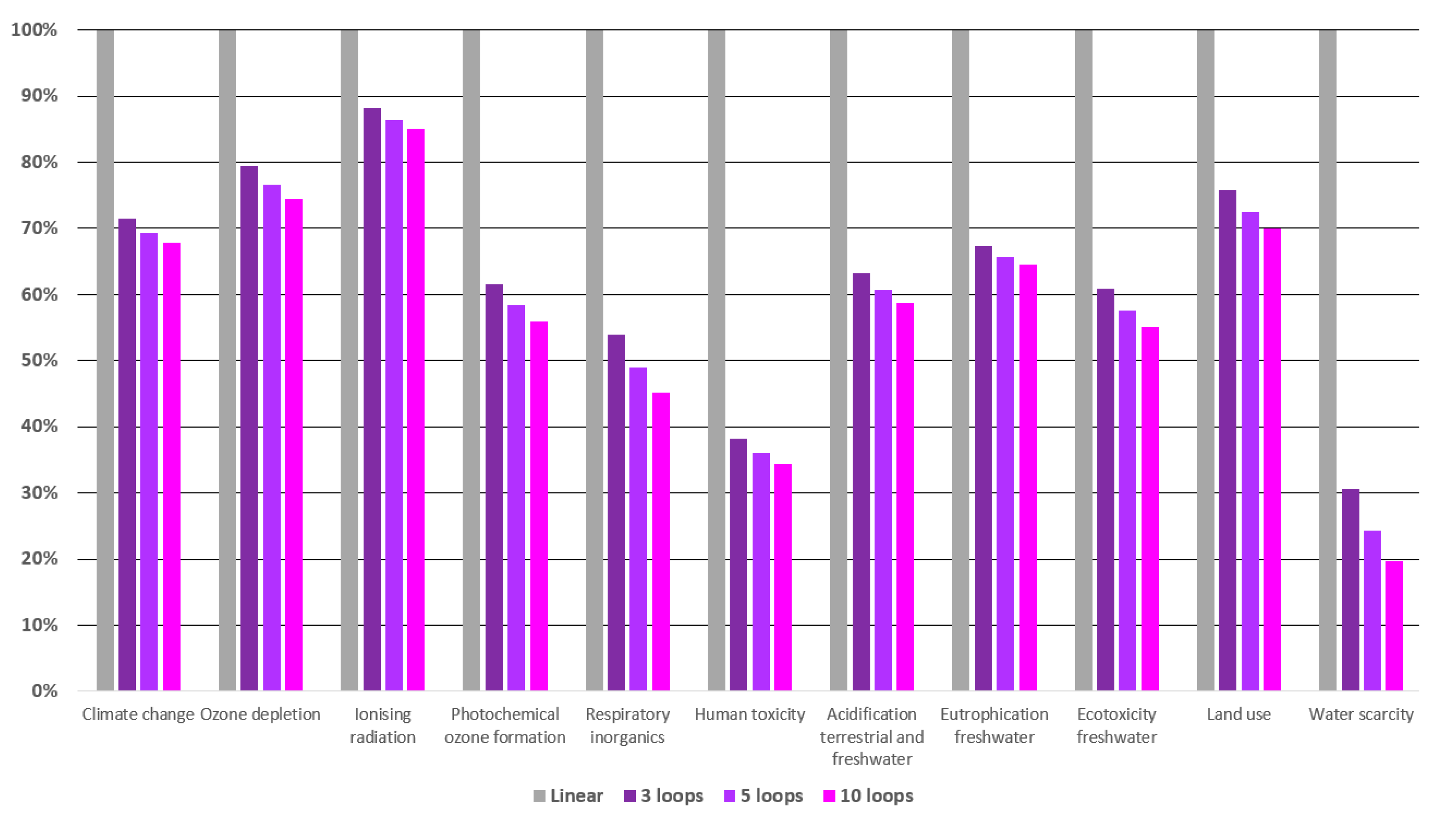 Applsci 11 02964 g004