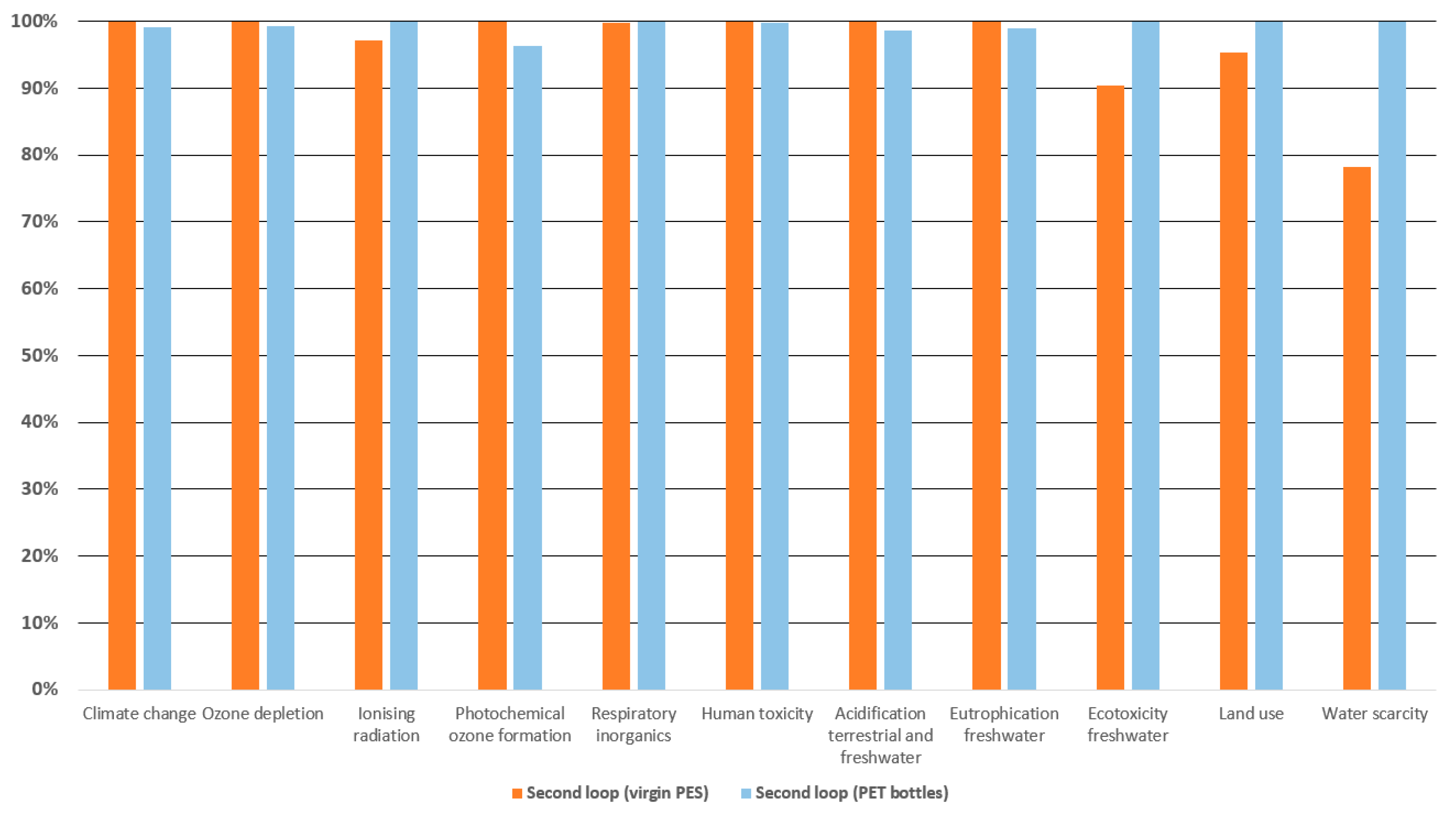 Applsci 11 02964 g005