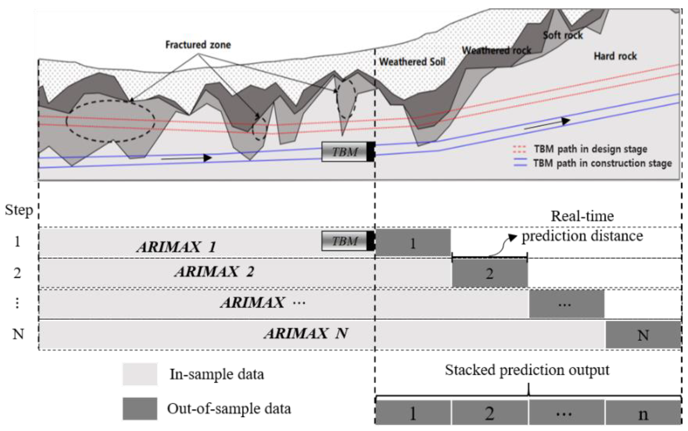 Applsci 11 02967 g001