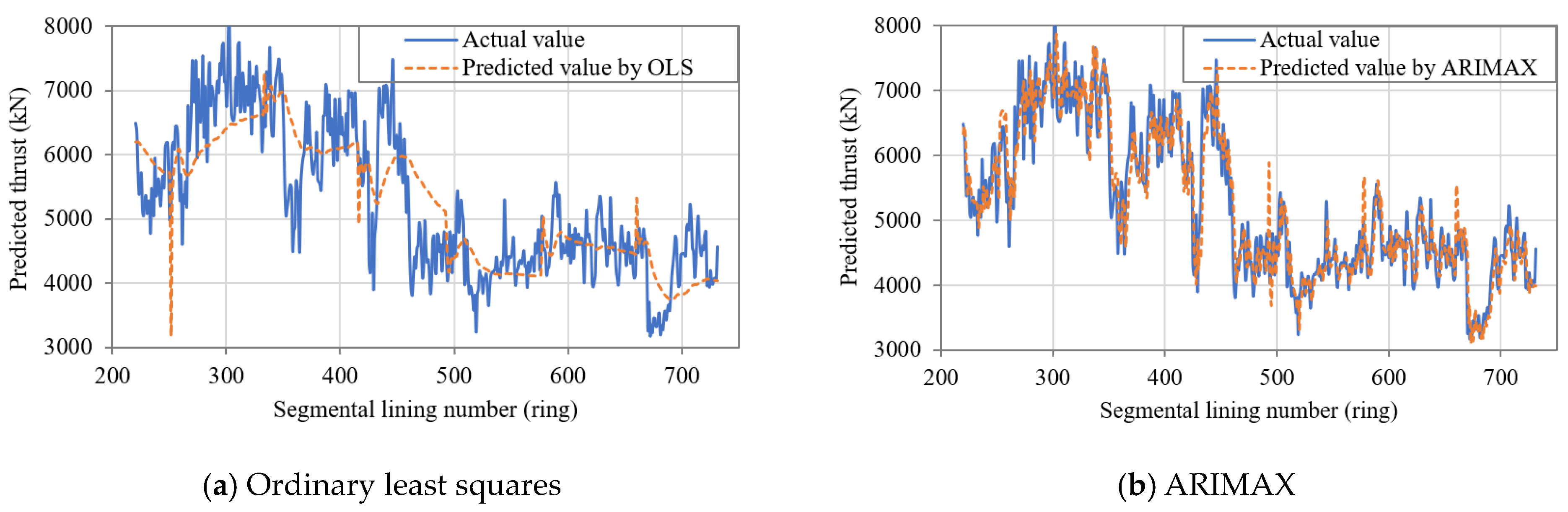 Applsci 11 02967 g005