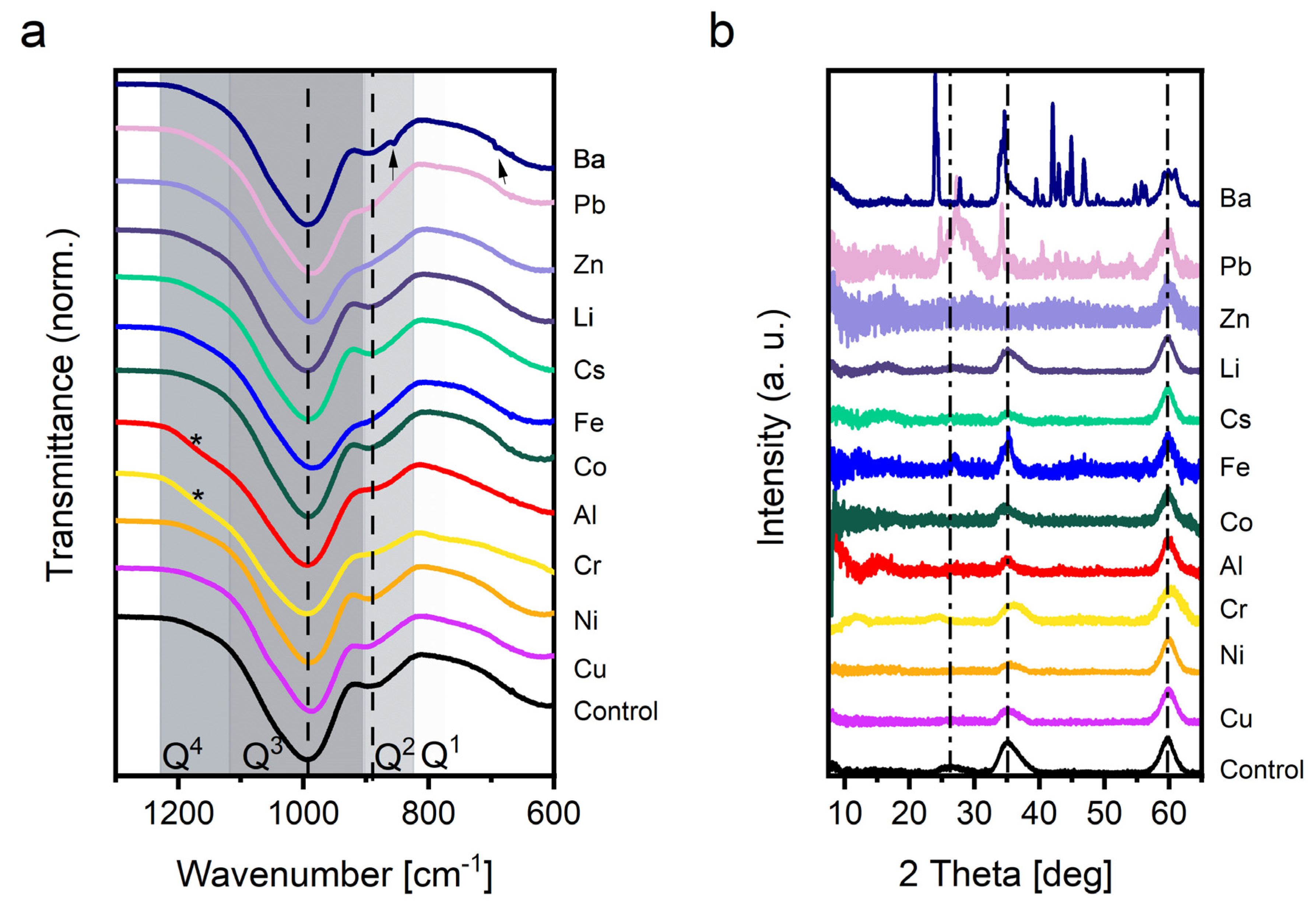Applsci 11 02968 g002 Applsci 11 02968 g002