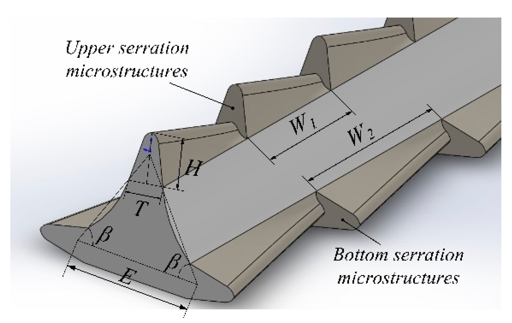 Applsci 11 02970 g003