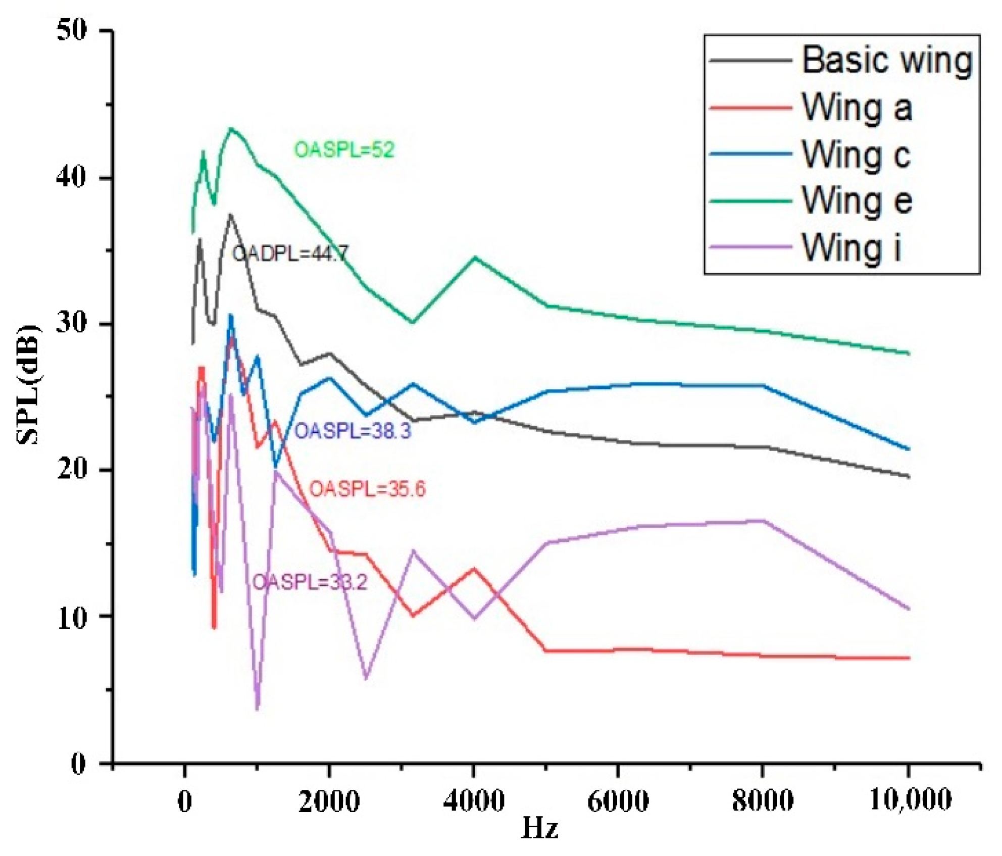 Applsci 11 02970 g005