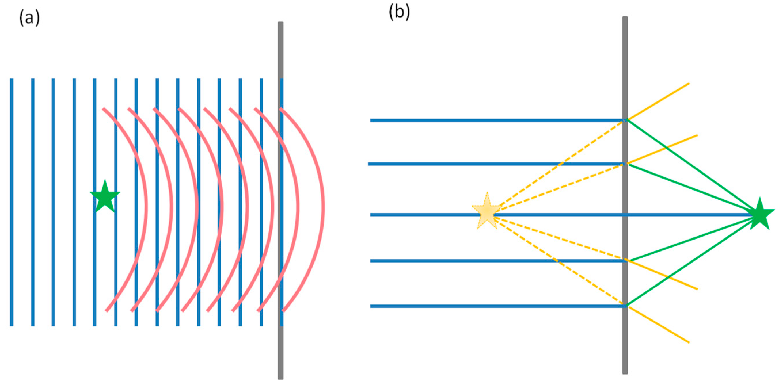 Applsci 11 02971 g003 Applsci 11 02971 g003