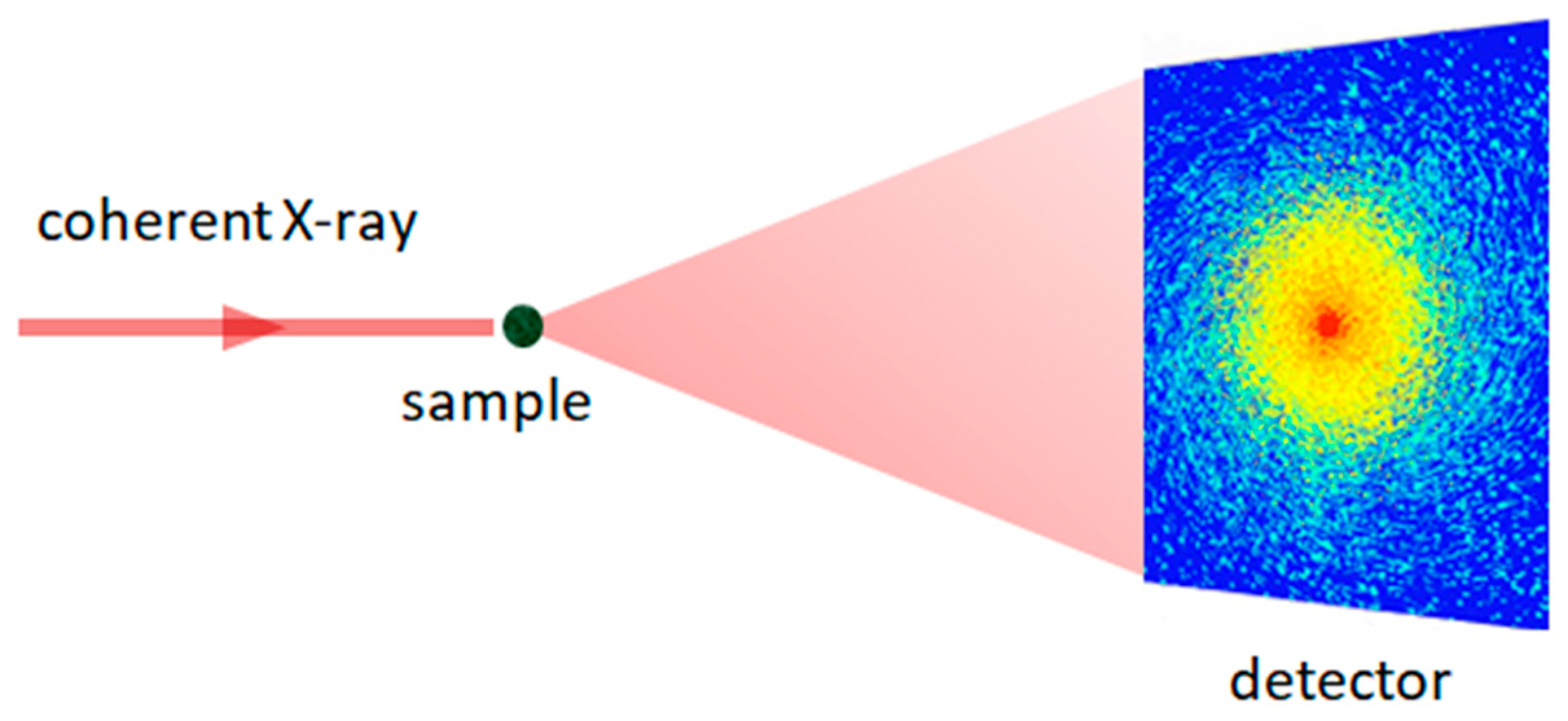 Applsci 11 02971 g007 Applsci 11 02971 g007