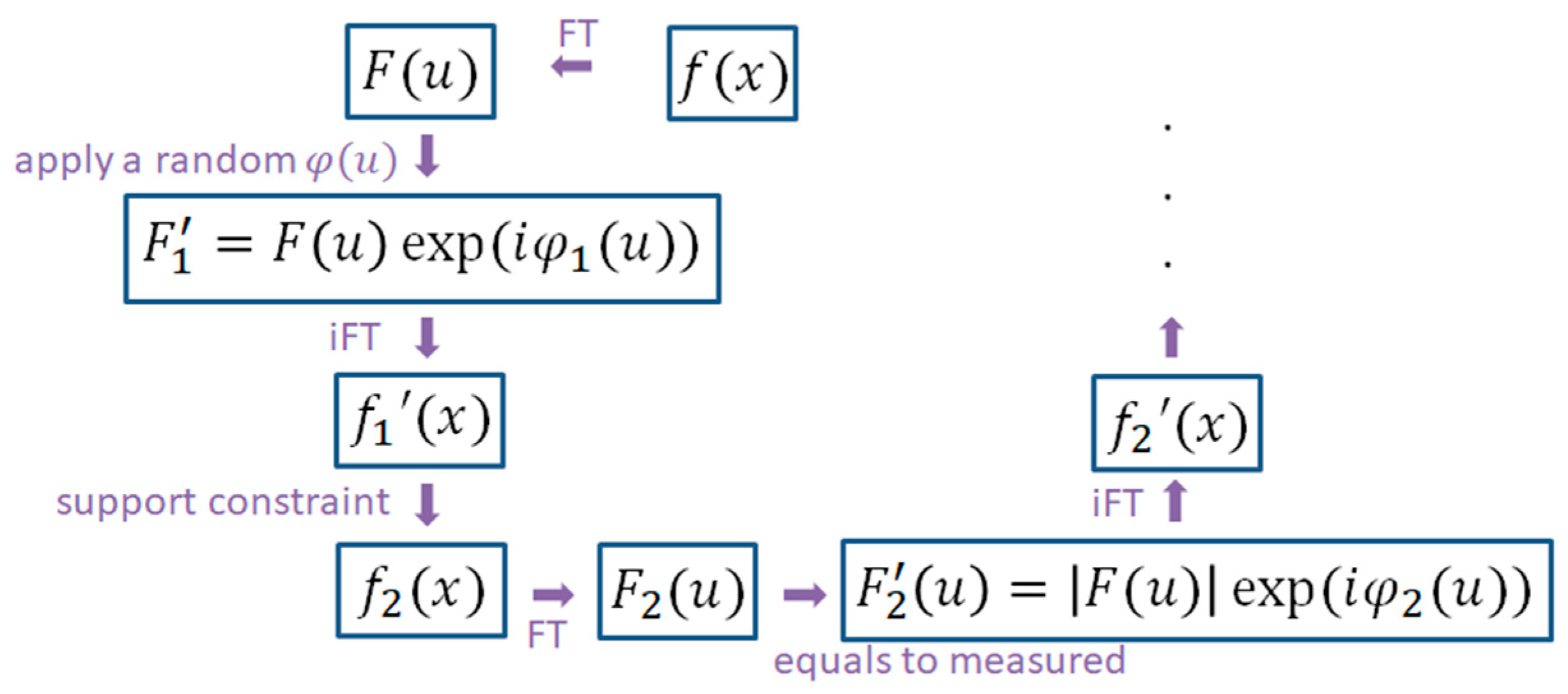 Applsci 11 02971 g008 Applsci 11 02971 g008