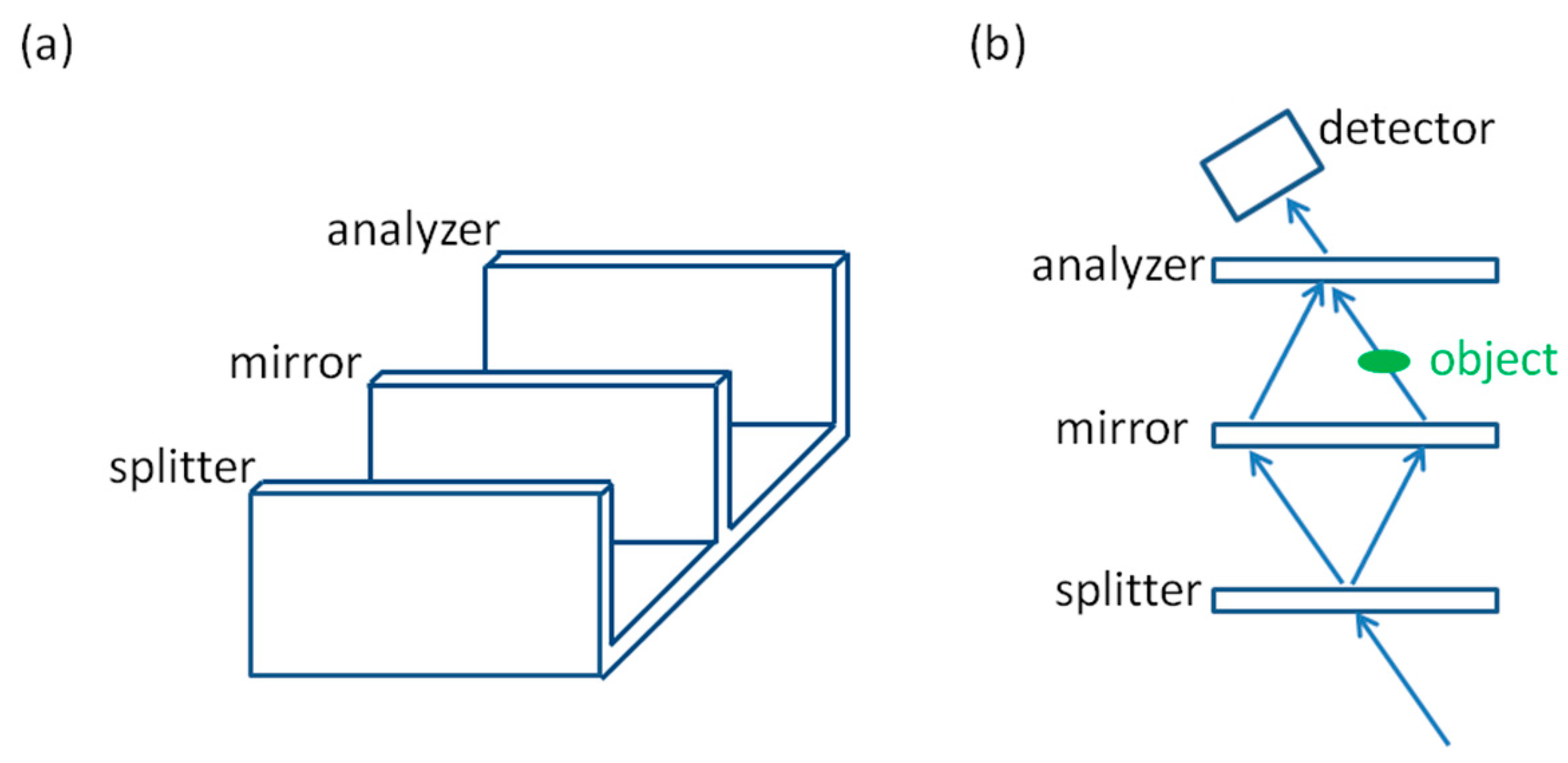 Applsci 11 02971 g009 Applsci 11 02971 g009