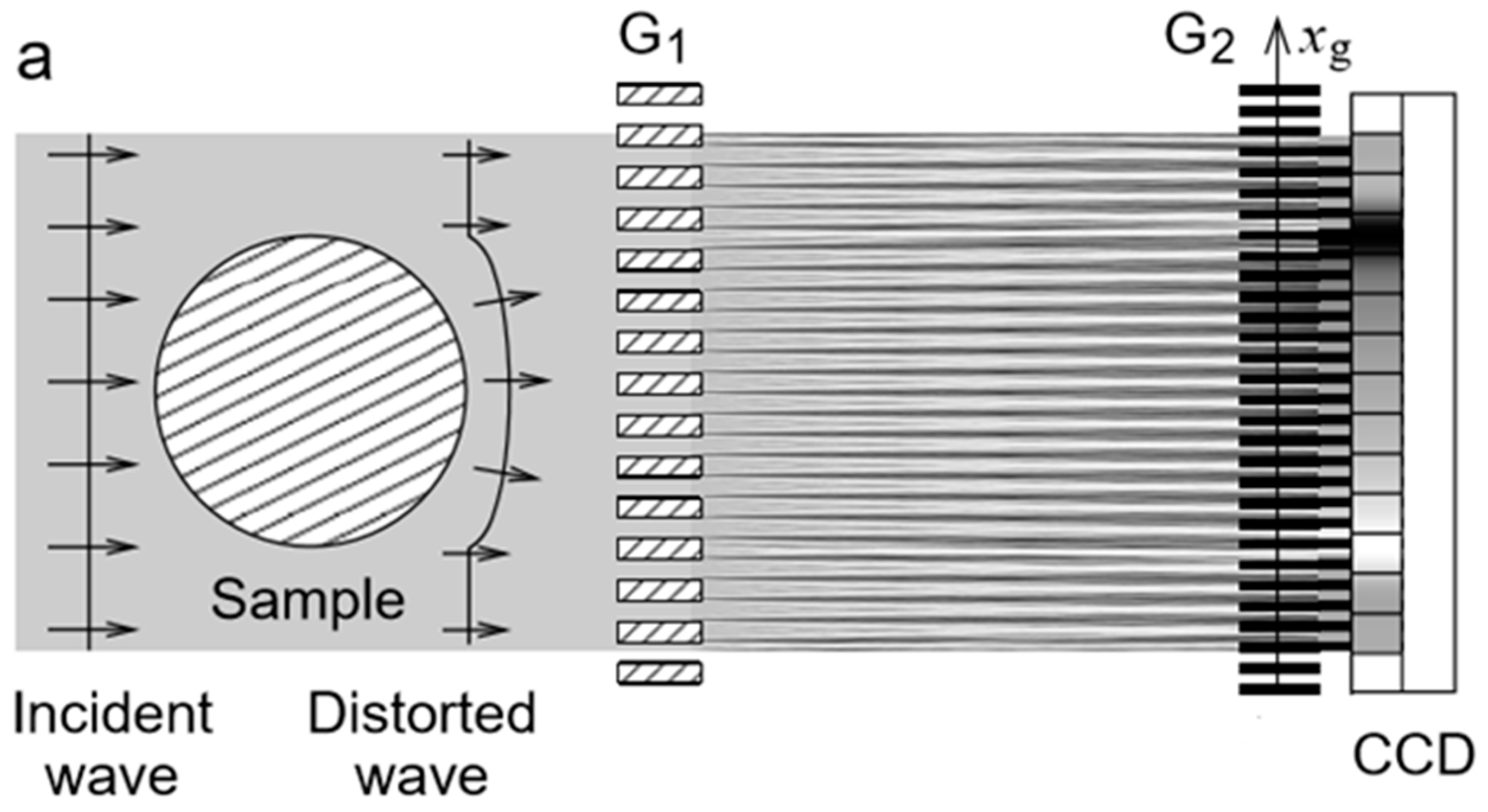 Applsci 11 02971 g010 Applsci 11 02971 g010