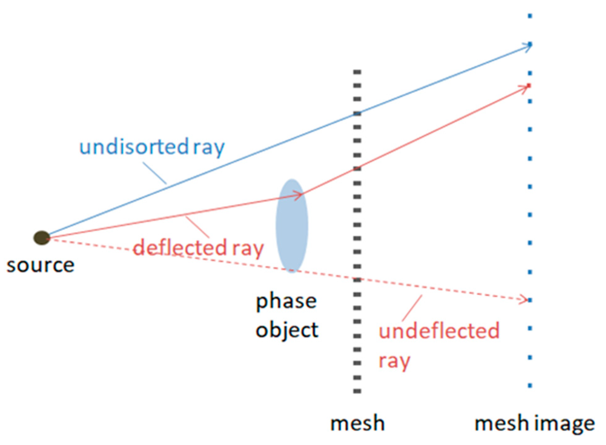 Applsci 11 02971 g012 Applsci 11 02971 g012