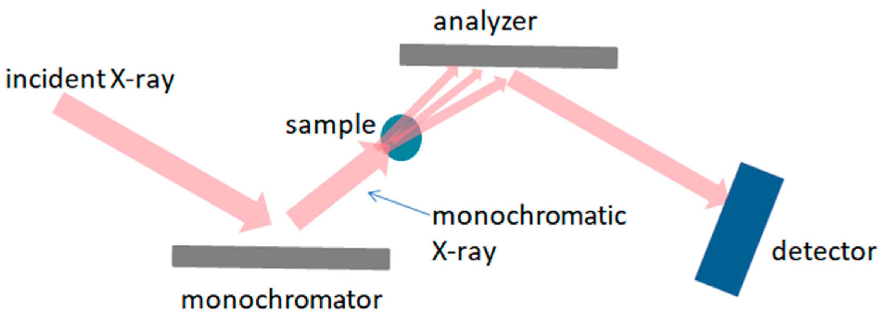 Applsci 11 02971 g013 Applsci 11 02971 g013