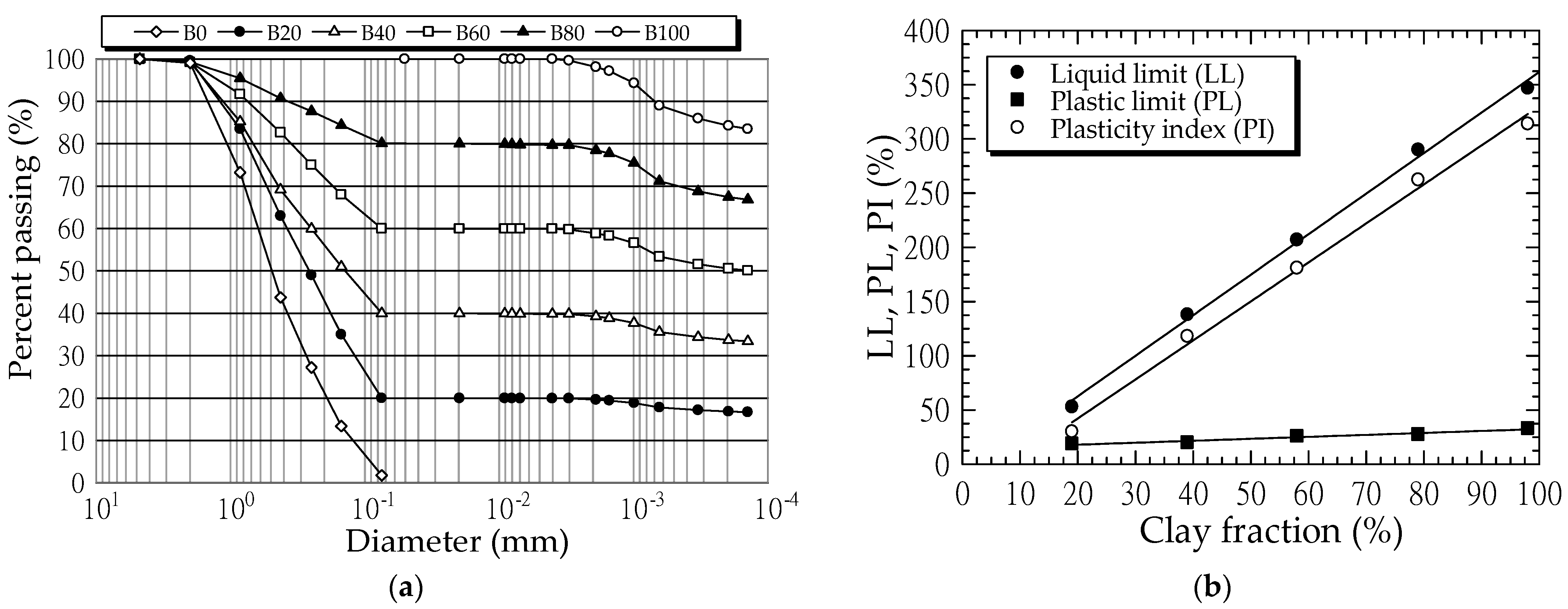 Applsci 11 02973 g001 Applsci 11 02973 g001