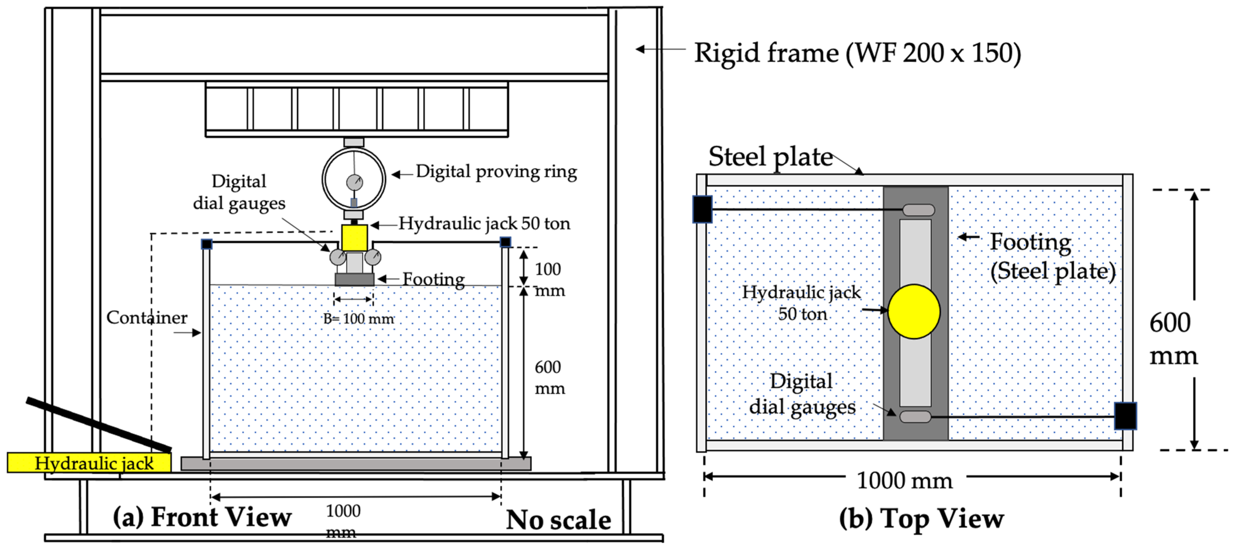 Applsci 11 02973 g003 Applsci 11 02973 g003
