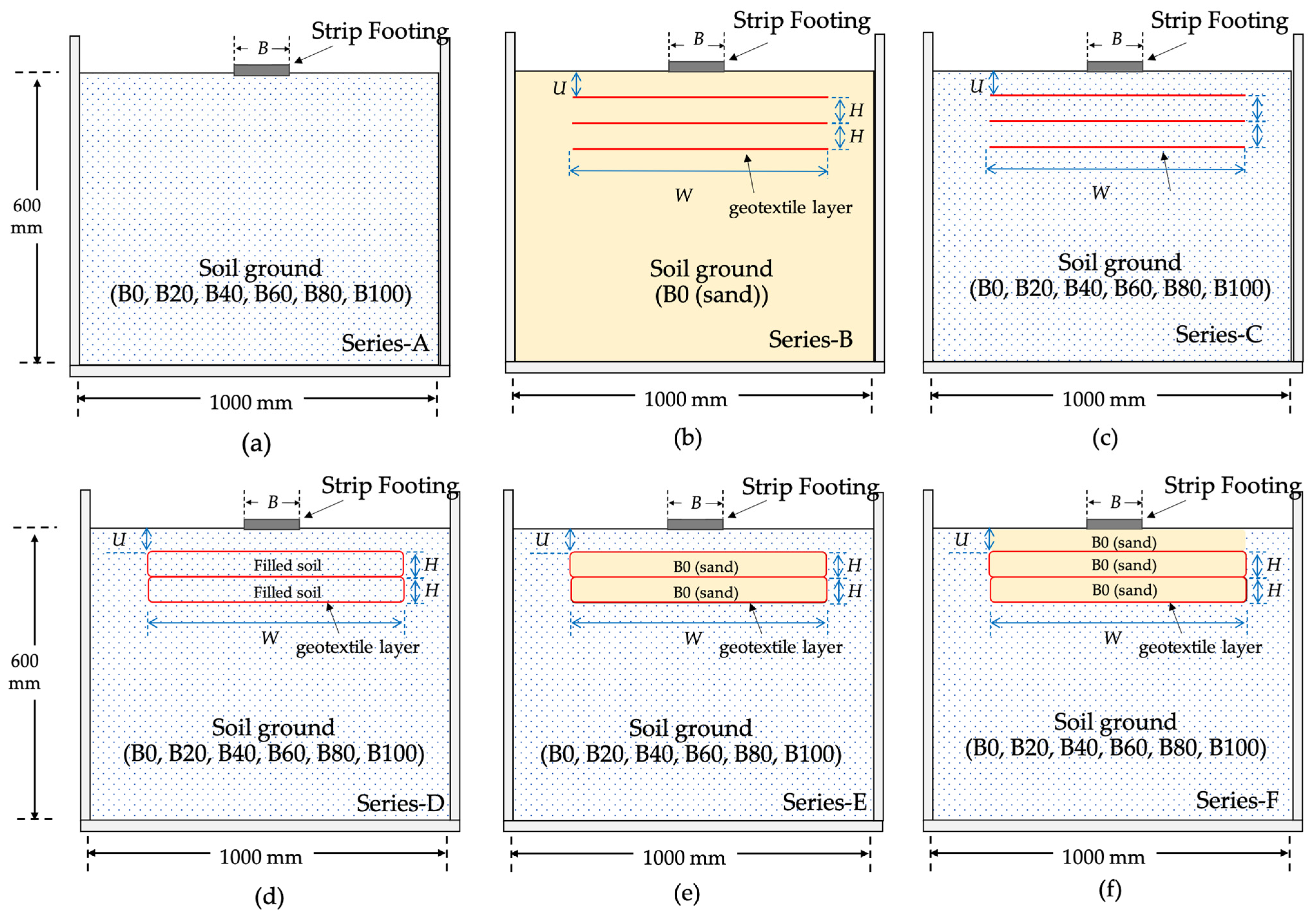 Applsci 11 02973 g004 Applsci 11 02973 g004