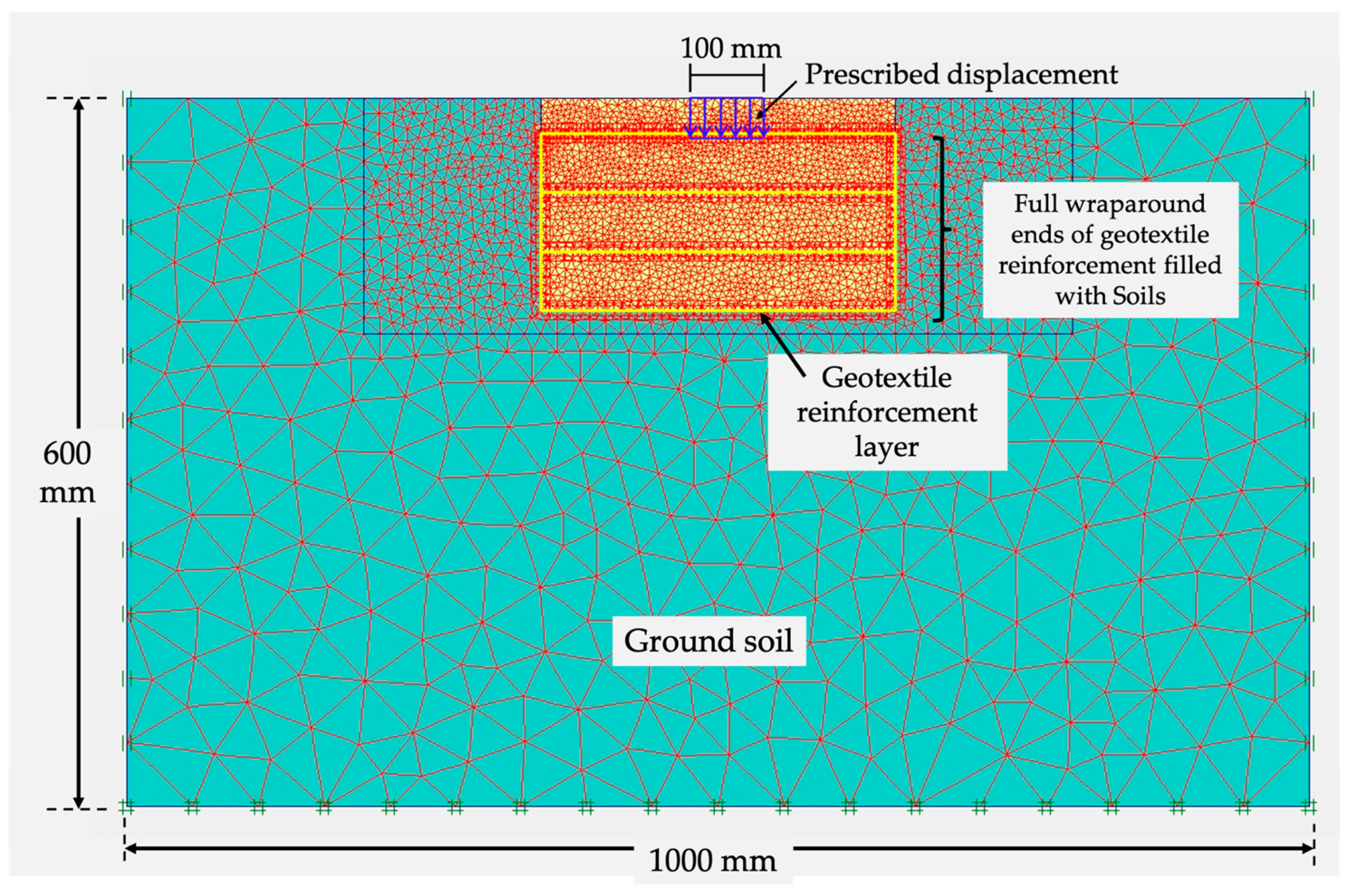 Applsci 11 02973 g005 Applsci 11 02973 g005