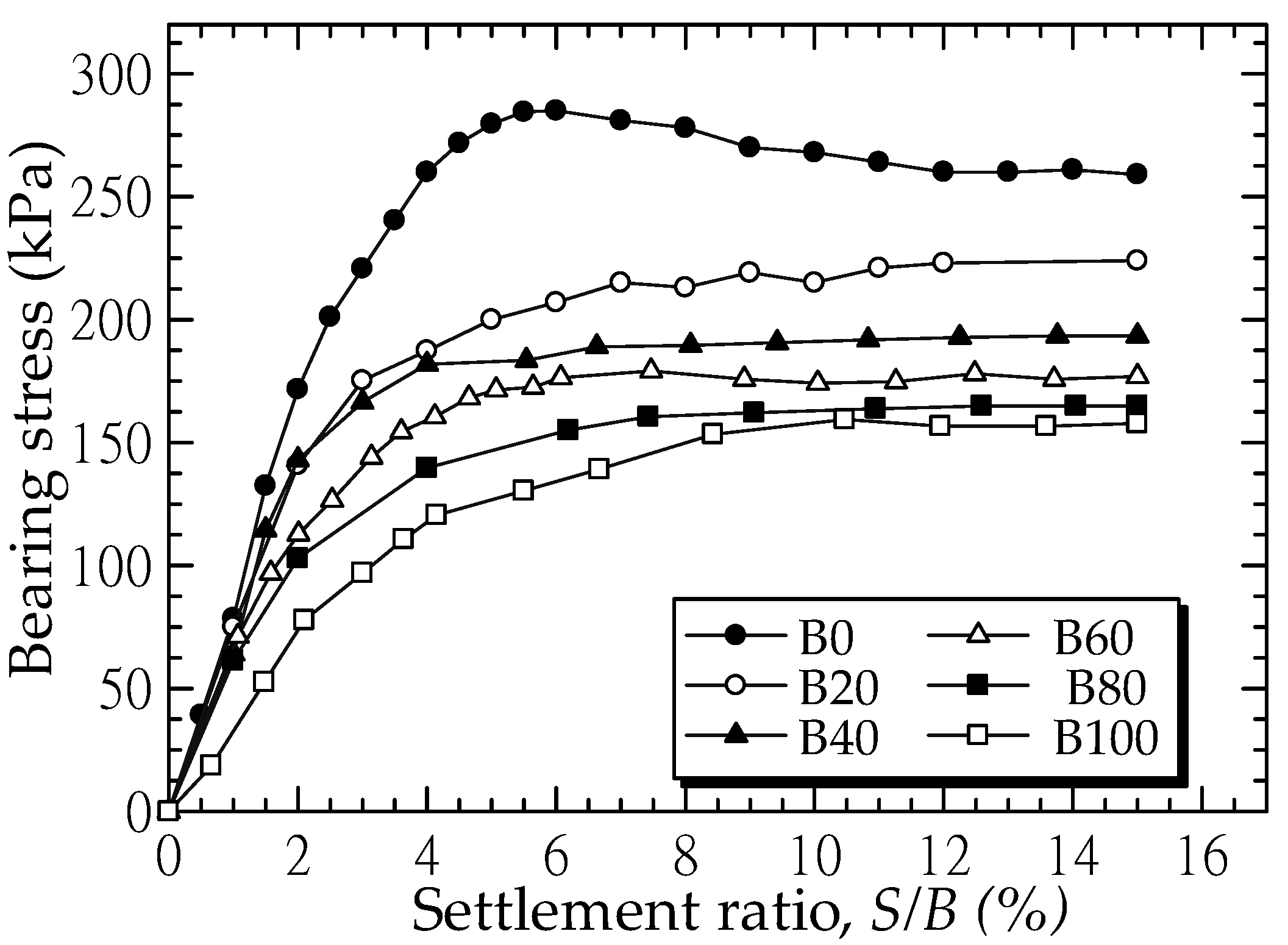 Applsci 11 02973 g006 Applsci 11 02973 g006