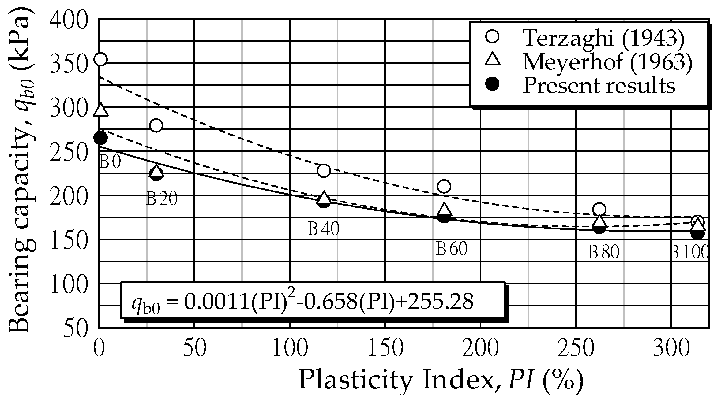 Applsci 11 02973 g007 Applsci 11 02973 g007