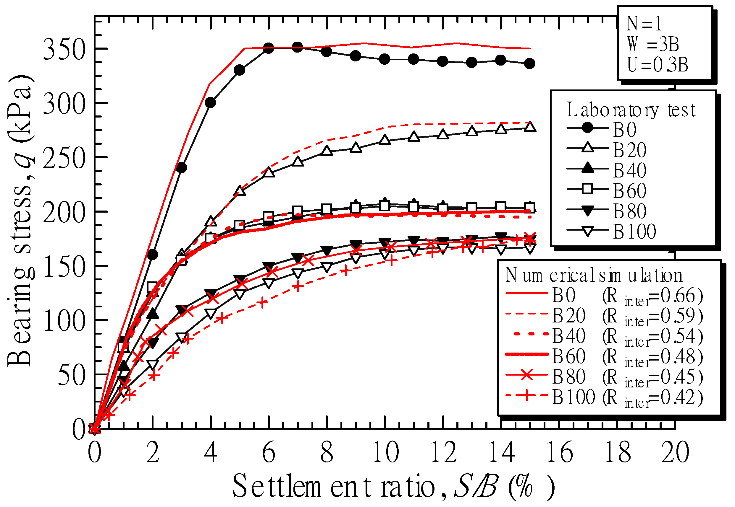 Applsci 11 02973 g010 Applsci 11 02973 g010