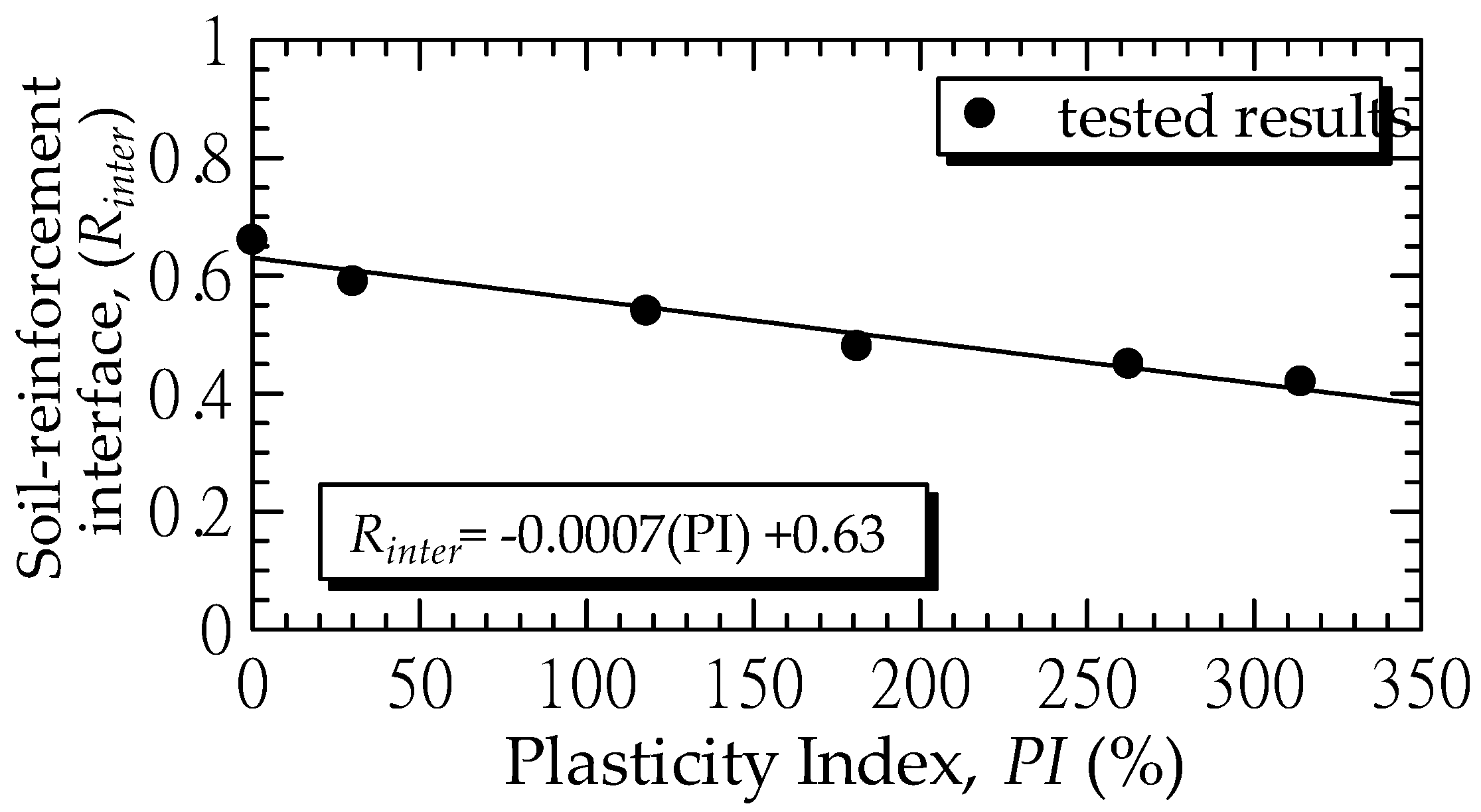 Applsci 11 02973 g011 Applsci 11 02973 g011