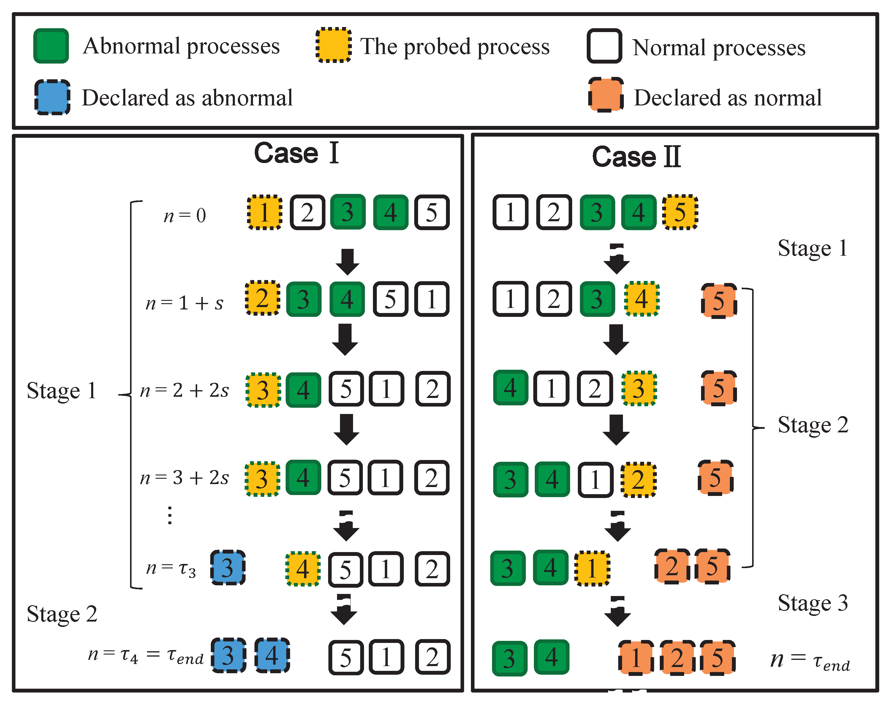 Applsci 11 02976 g001 Applsci 11 02976 g001