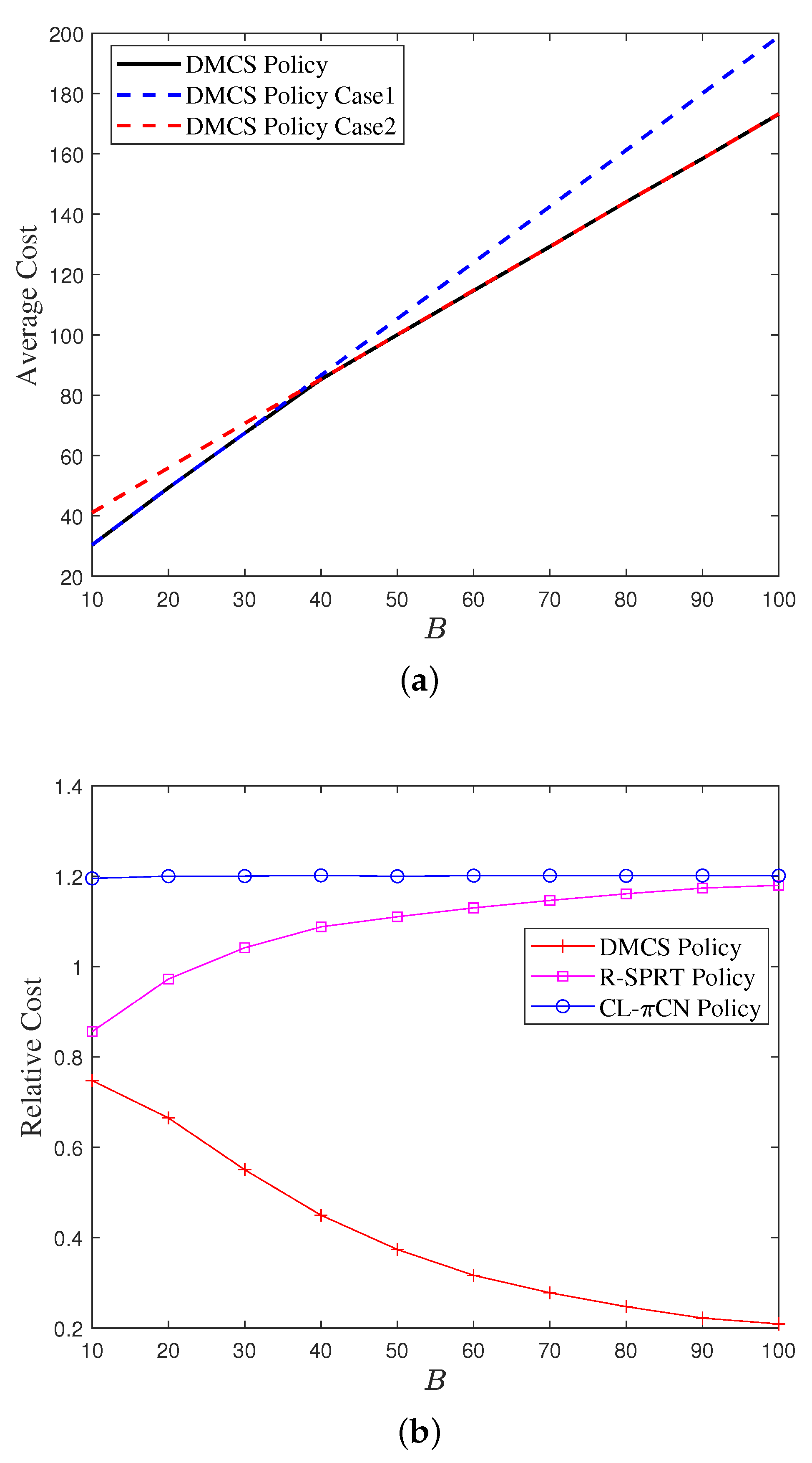 Applsci 11 02976 g002 Applsci 11 02976 g002