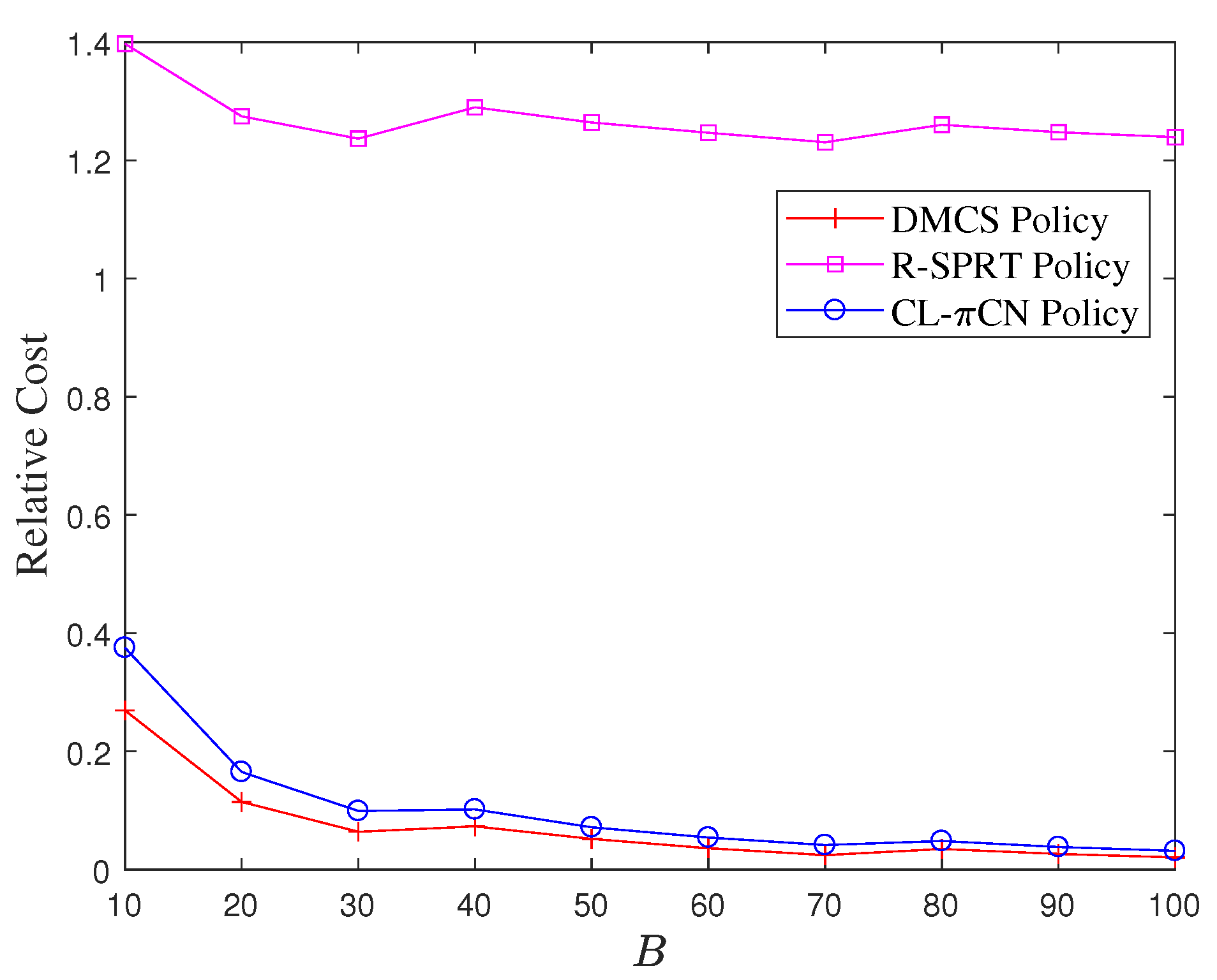 Applsci 11 02976 g003 Applsci 11 02976 g003