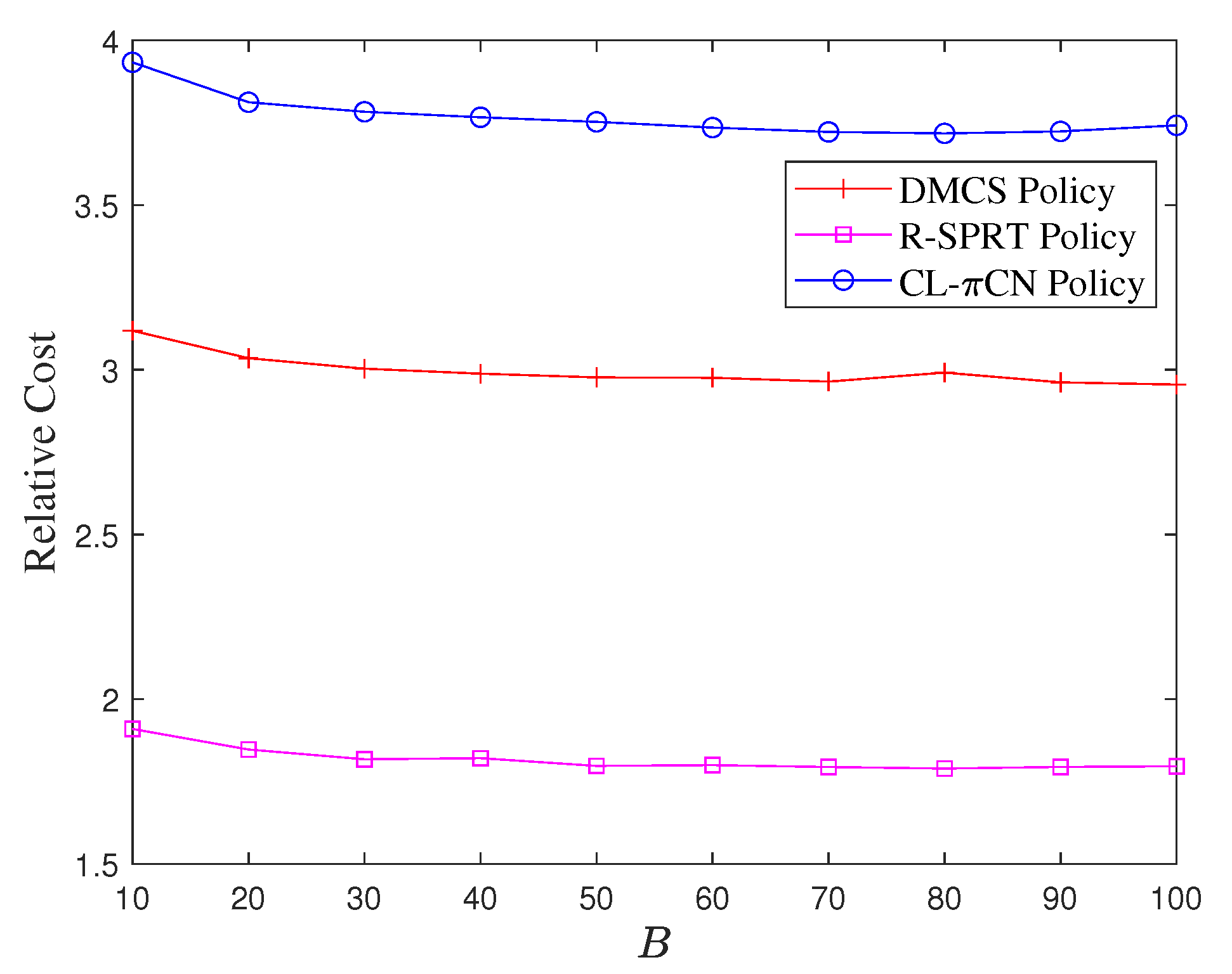 Applsci 11 02976 g004 Applsci 11 02976 g004