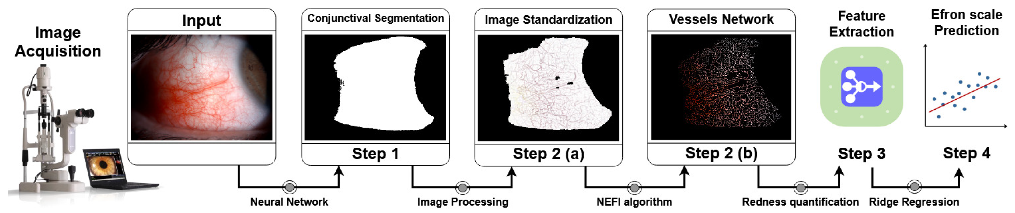 Applsci 11 02978 g001