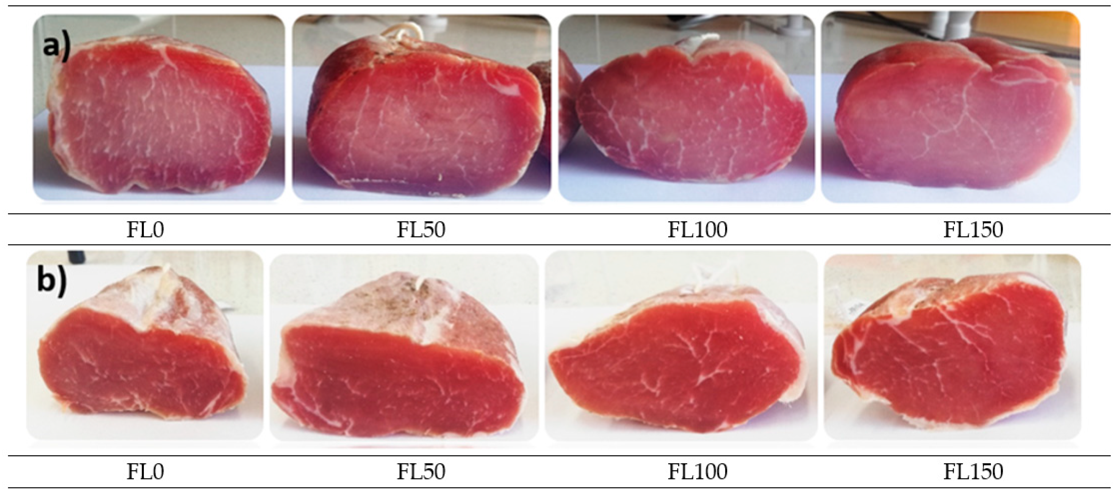 Applsci 11 02983 g001 Applsci 11 02983 g001