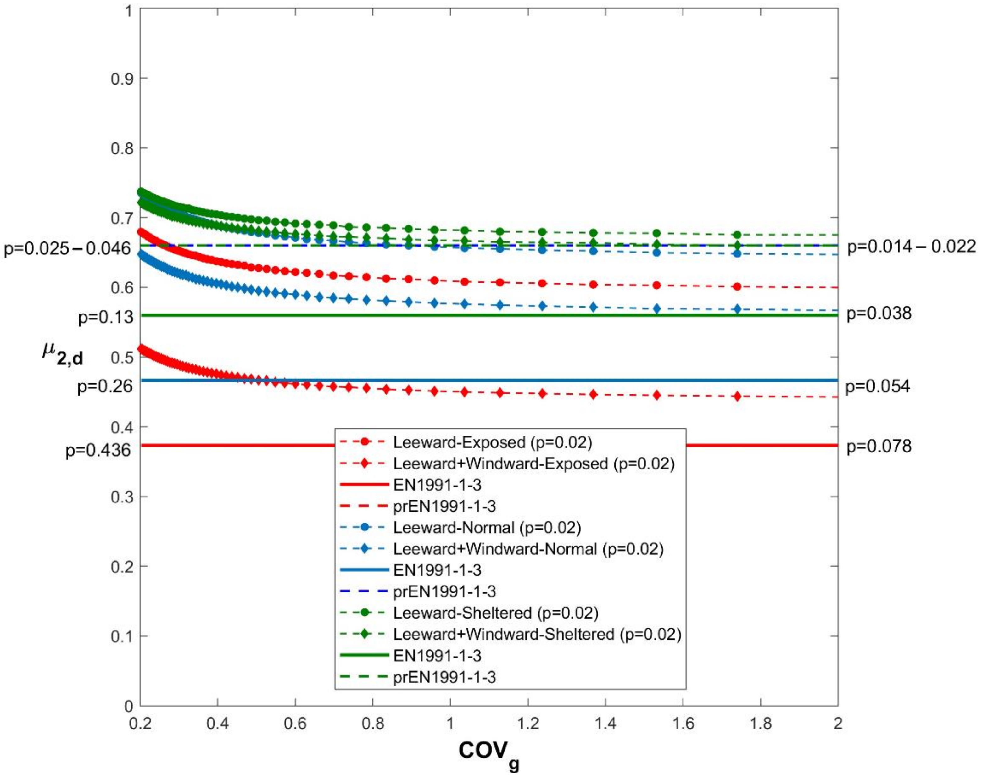 Applsci 11 02984 g010