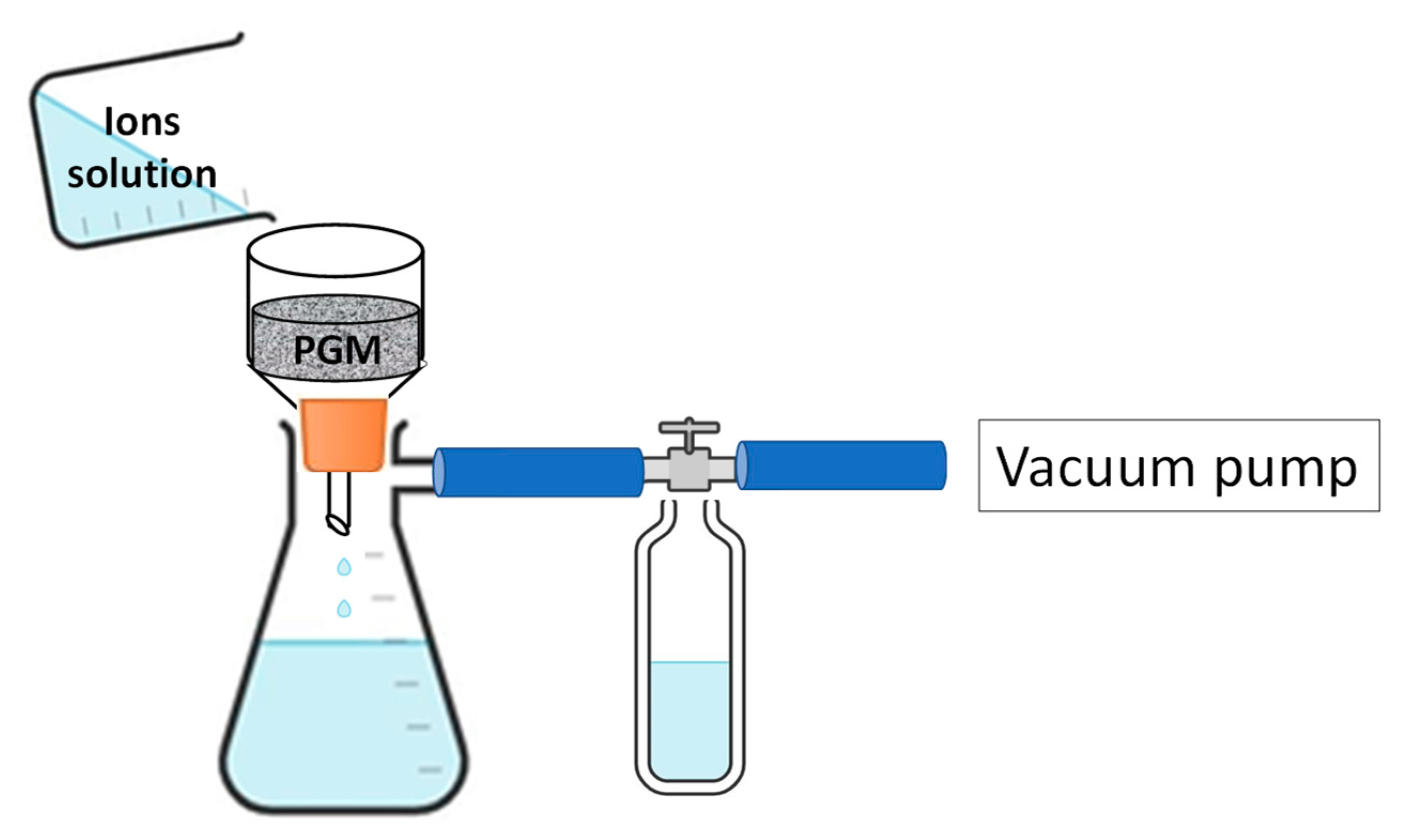 Applsci 11 02985 g002