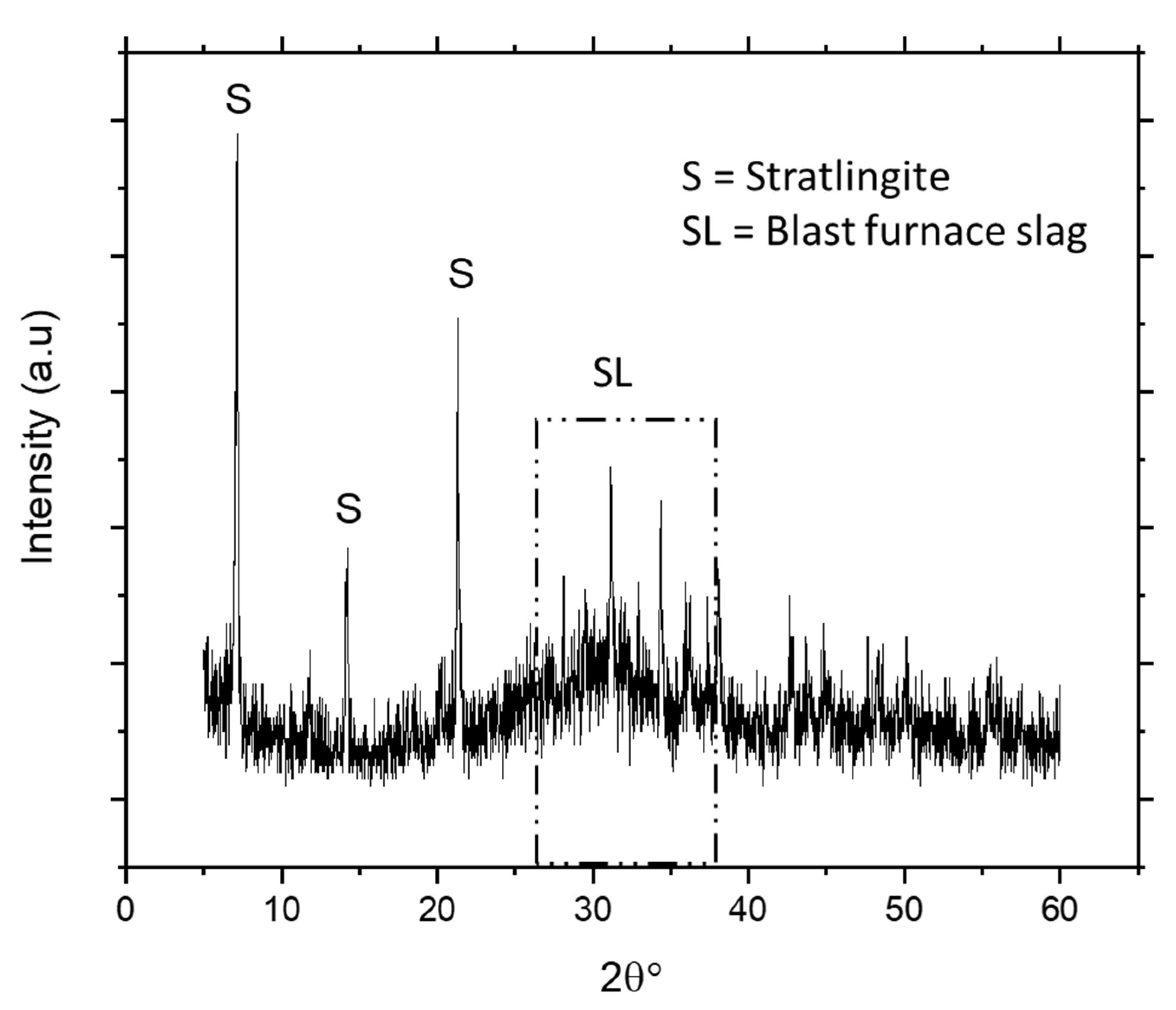 Applsci 11 02985 g003