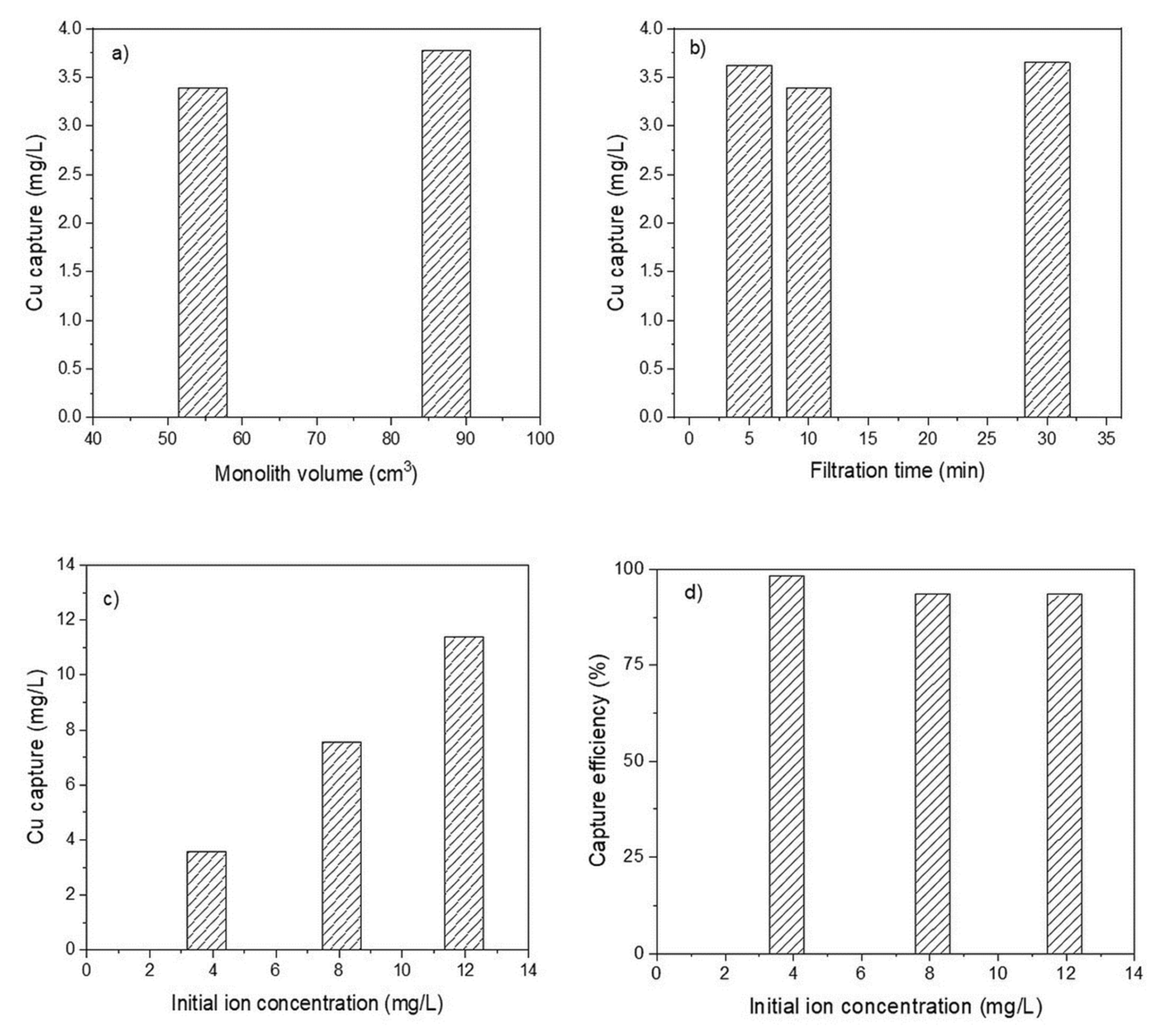 Applsci 11 02985 g006