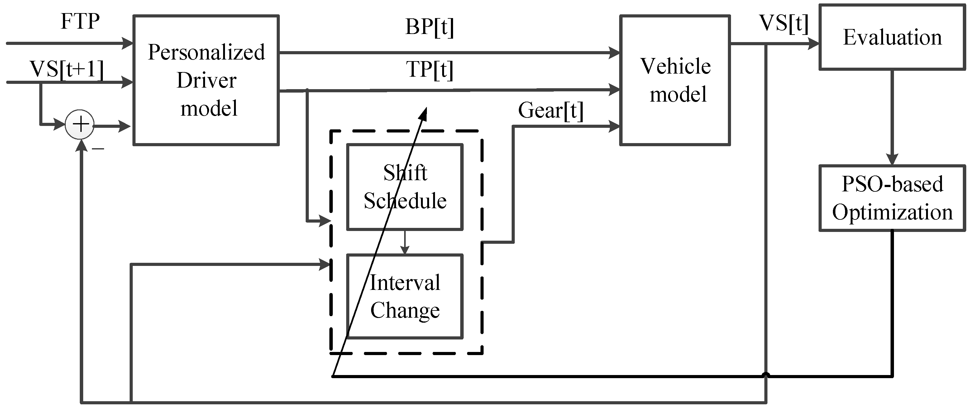Applsci 11 02986 g004 Applsci 11 02986 g004