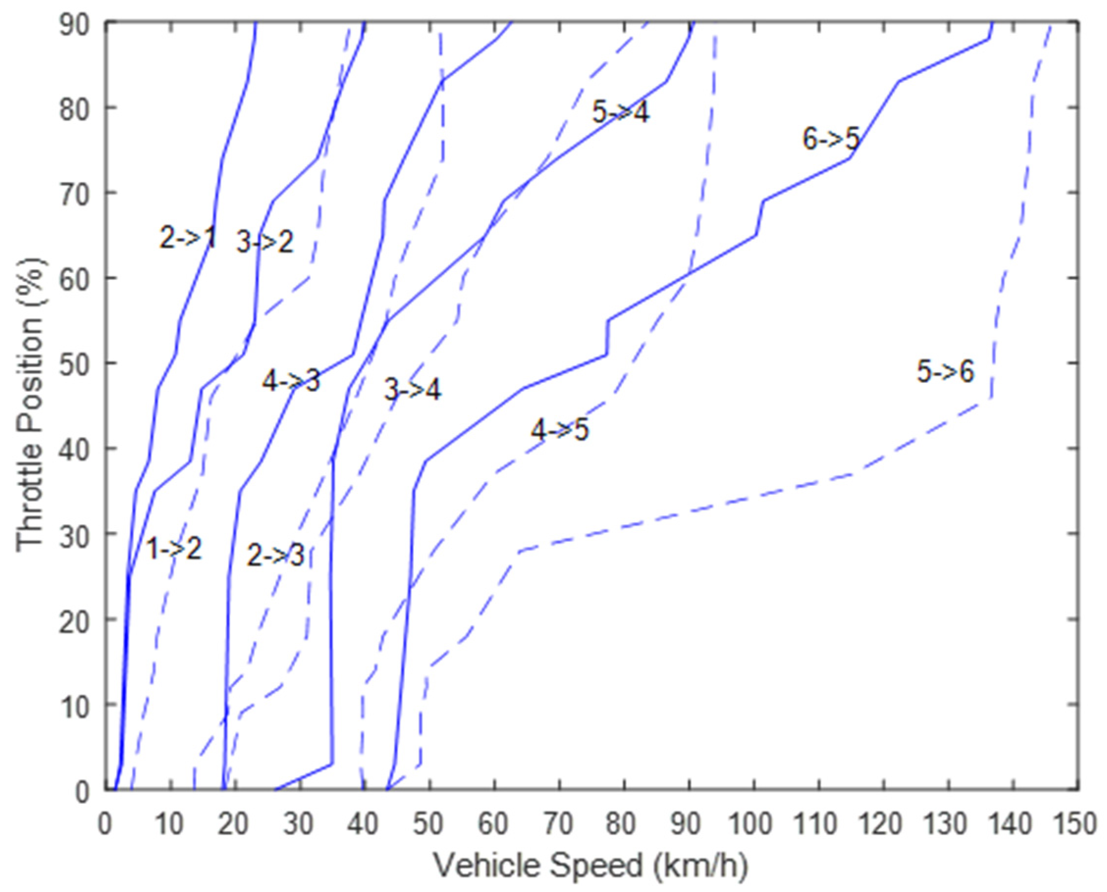 Applsci 11 02986 g007 Applsci 11 02986 g007