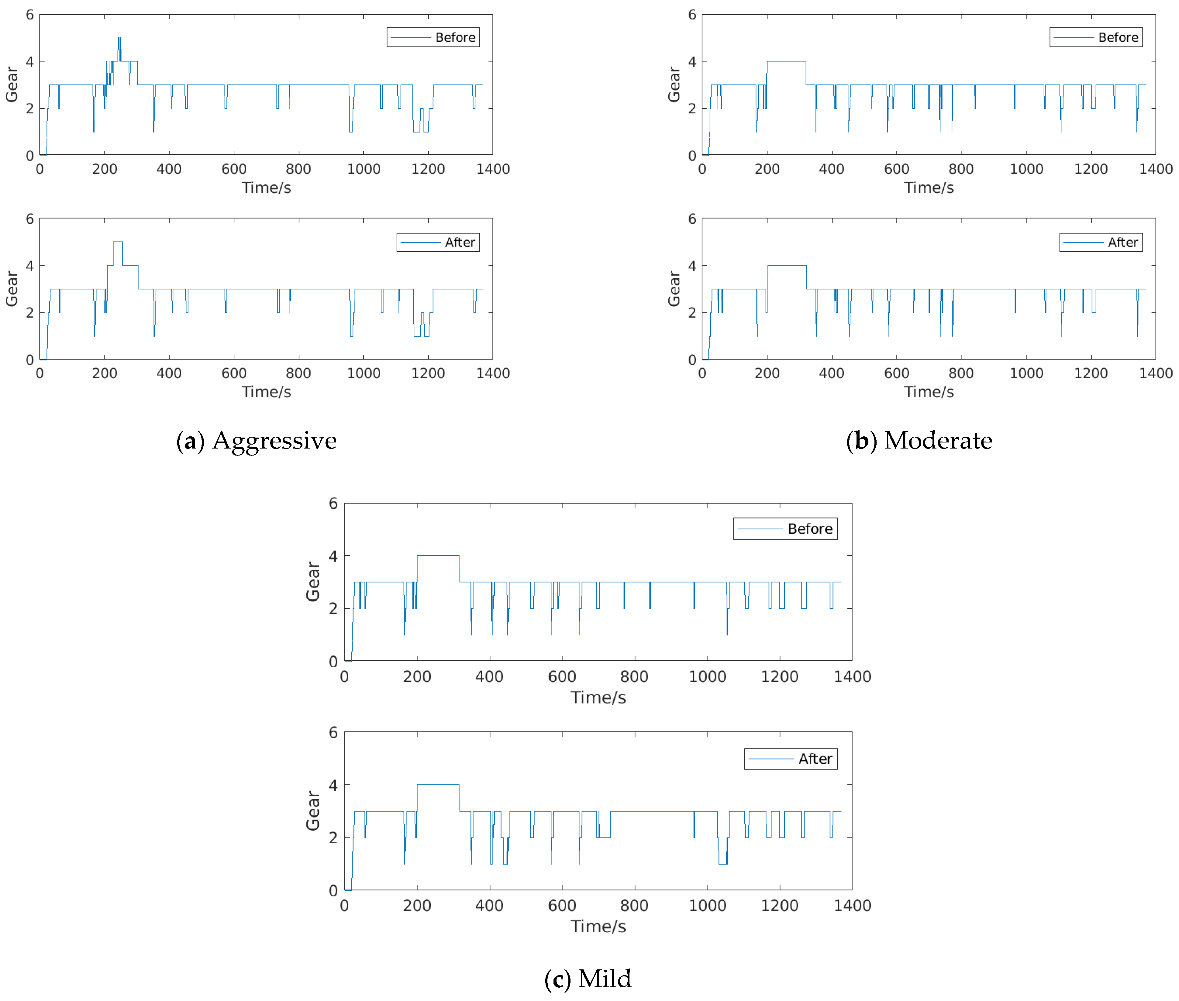 Applsci 11 02986 g010 Applsci 11 02986 g010