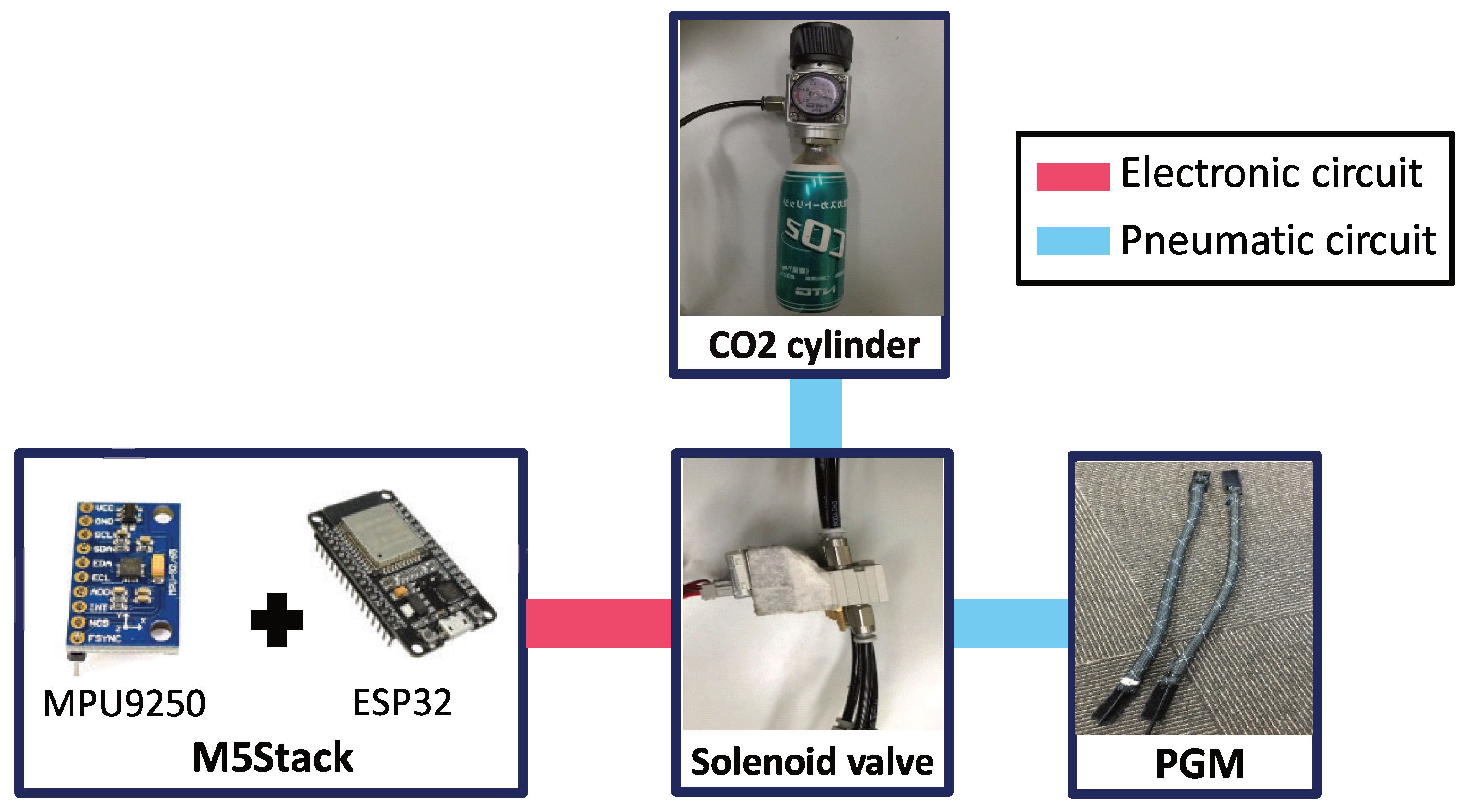 Applsci 11 02987 g004 Applsci 11 02987 g004