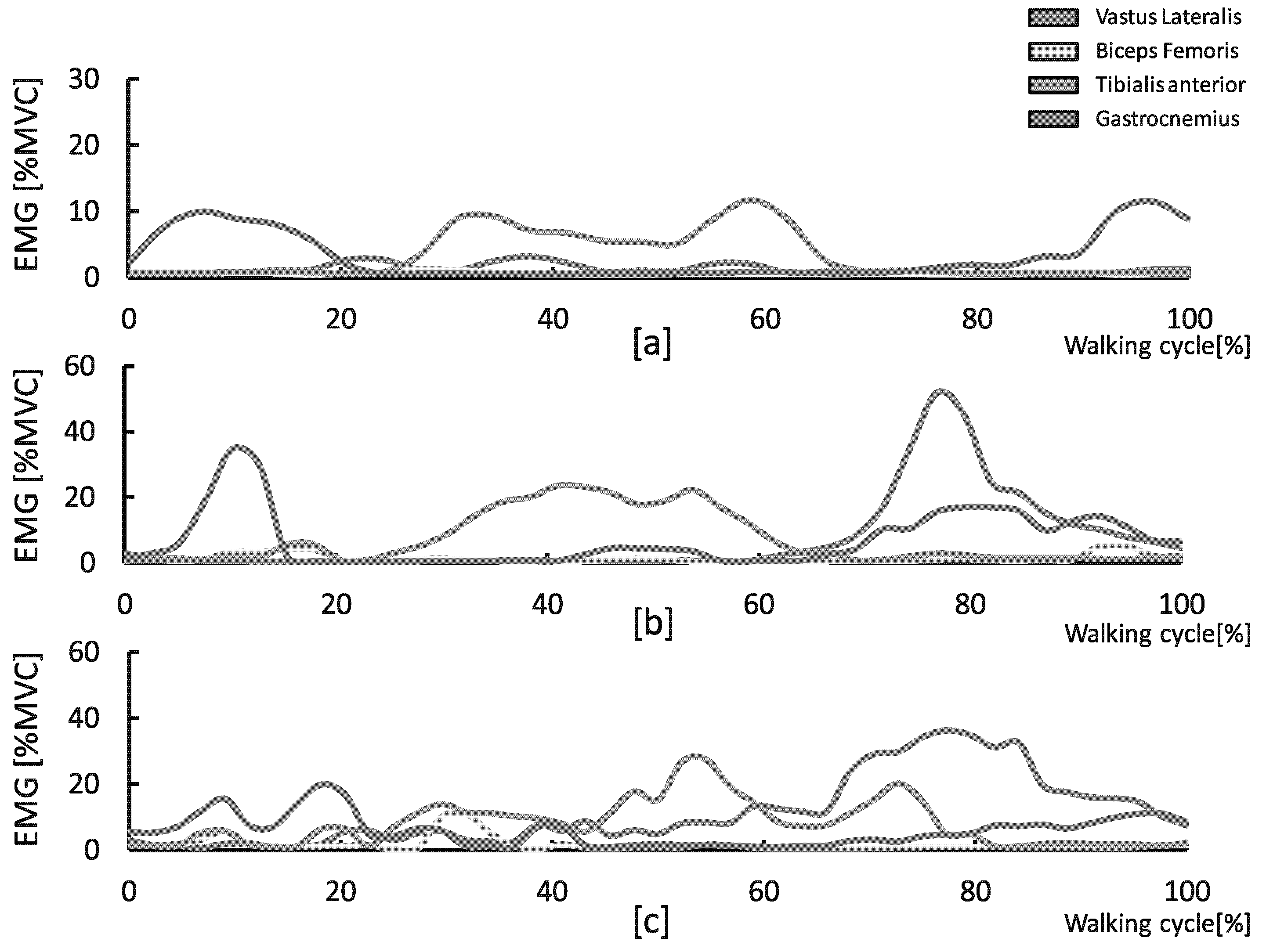 Applsci 11 02987 g010 Applsci 11 02987 g010