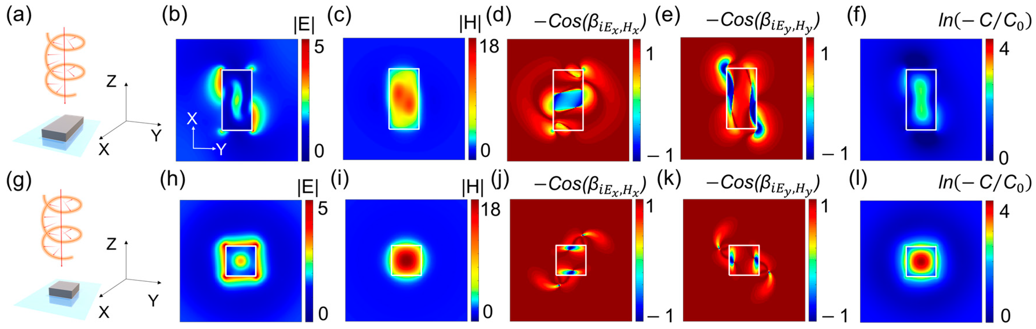 Applsci 11 02989 g002