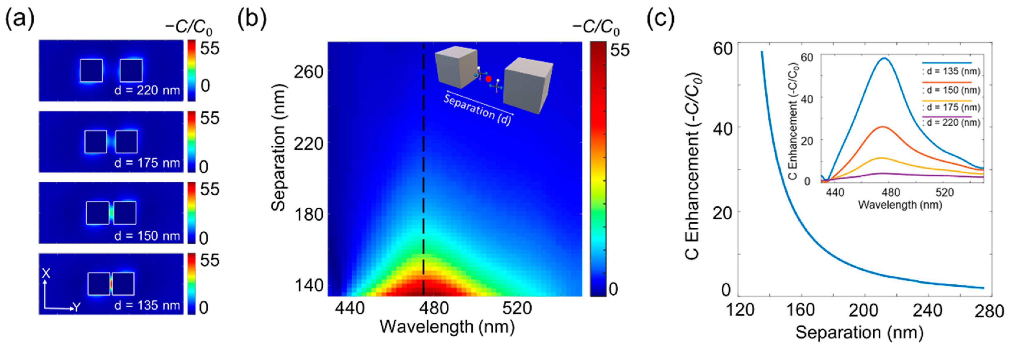 Applsci 11 02989 g003