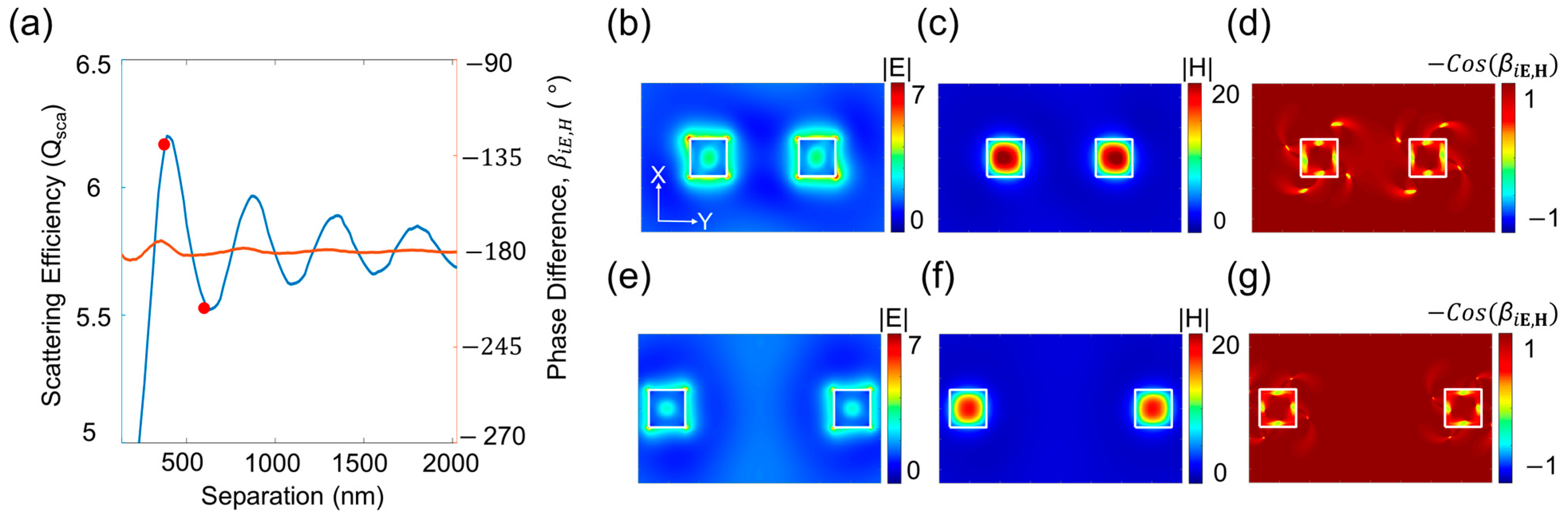 Applsci 11 02989 g005