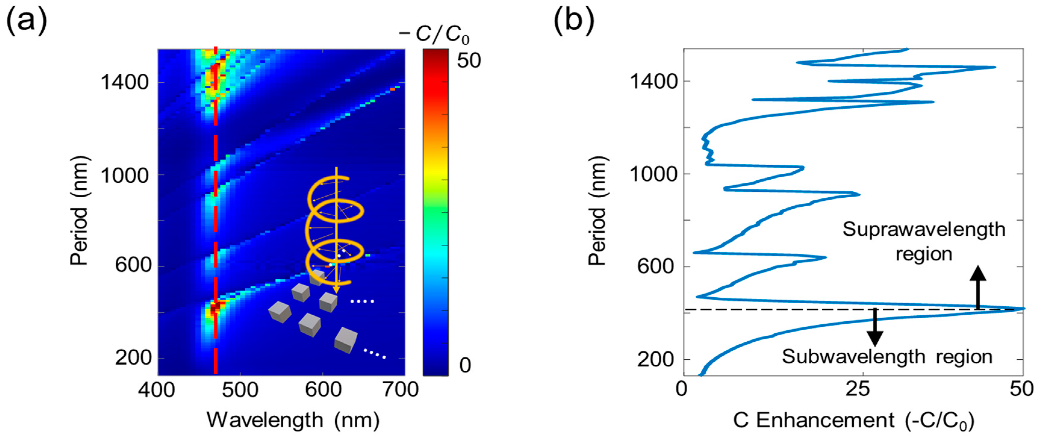 Applsci 11 02989 g006