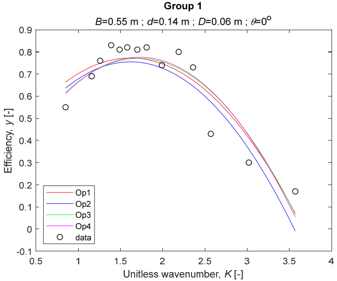 Applsci 11 02990 g003